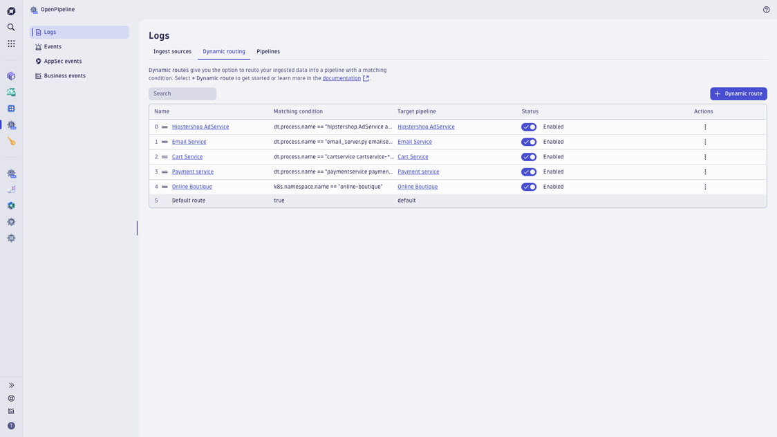 OpenPipeline monitoring & observability | Dynatrace Hub