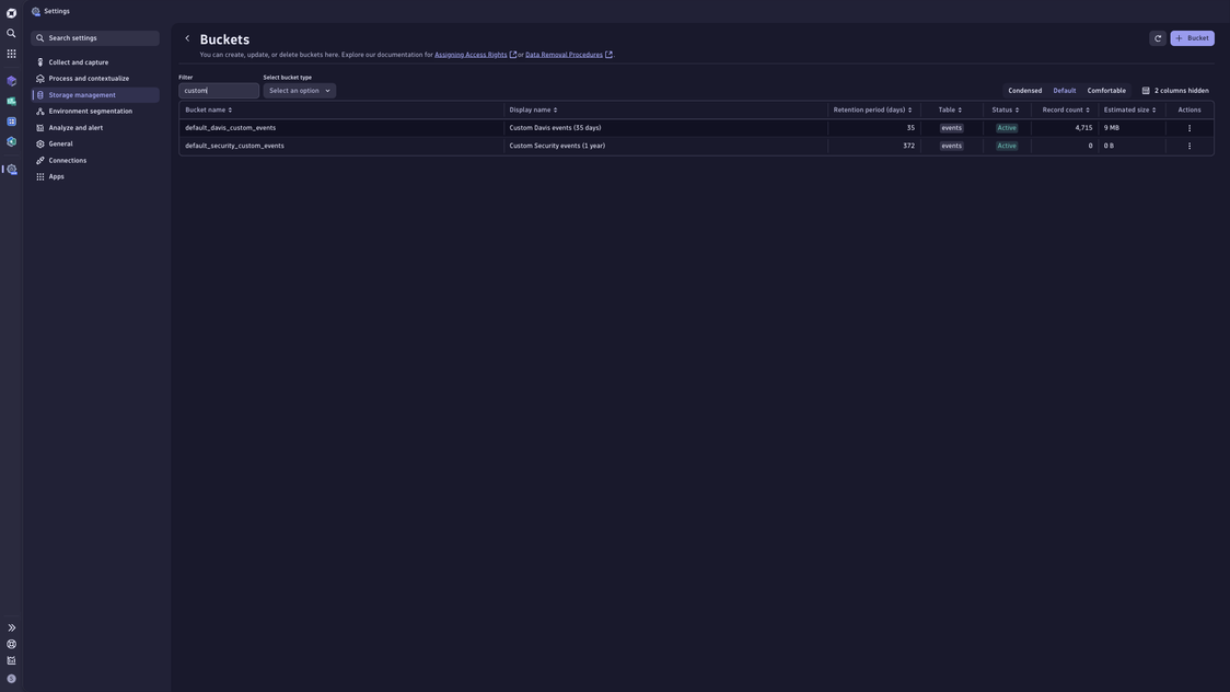 Storage Management monitoring & observability | Dynatrace Hub