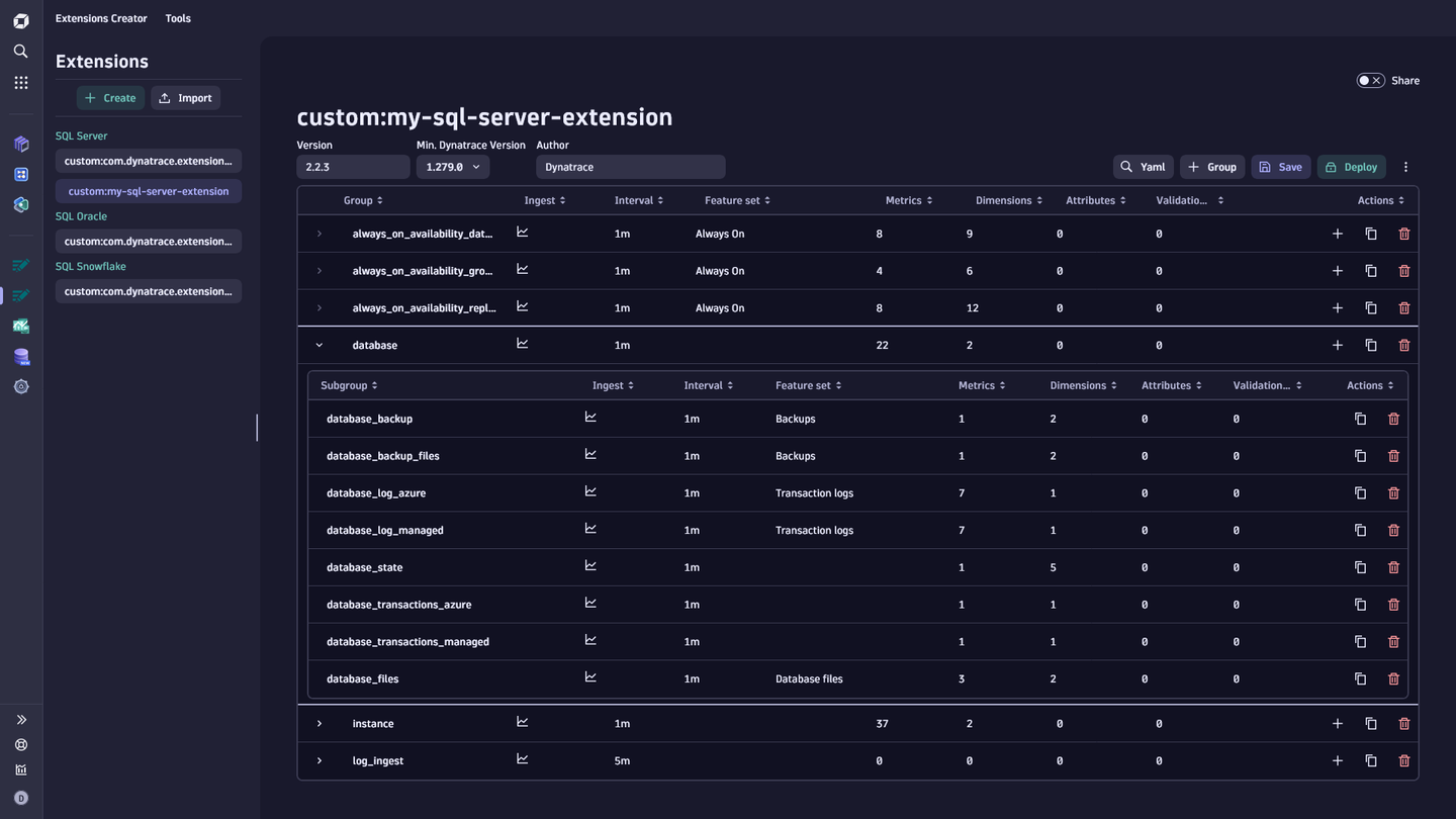 Custom Extensions Creator monitoring & observability | Dynatrace Hub