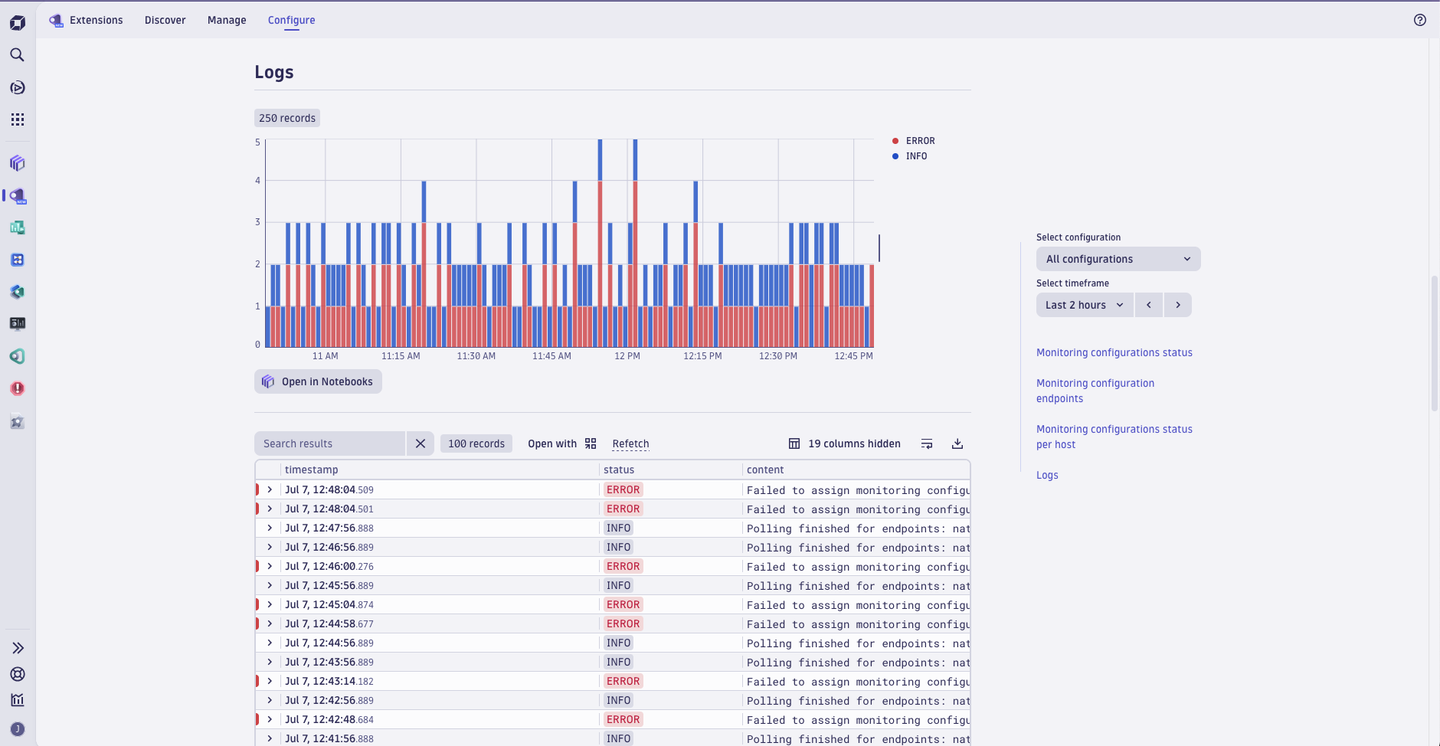 Extensions monitoring & observability | Dynatrace Hub