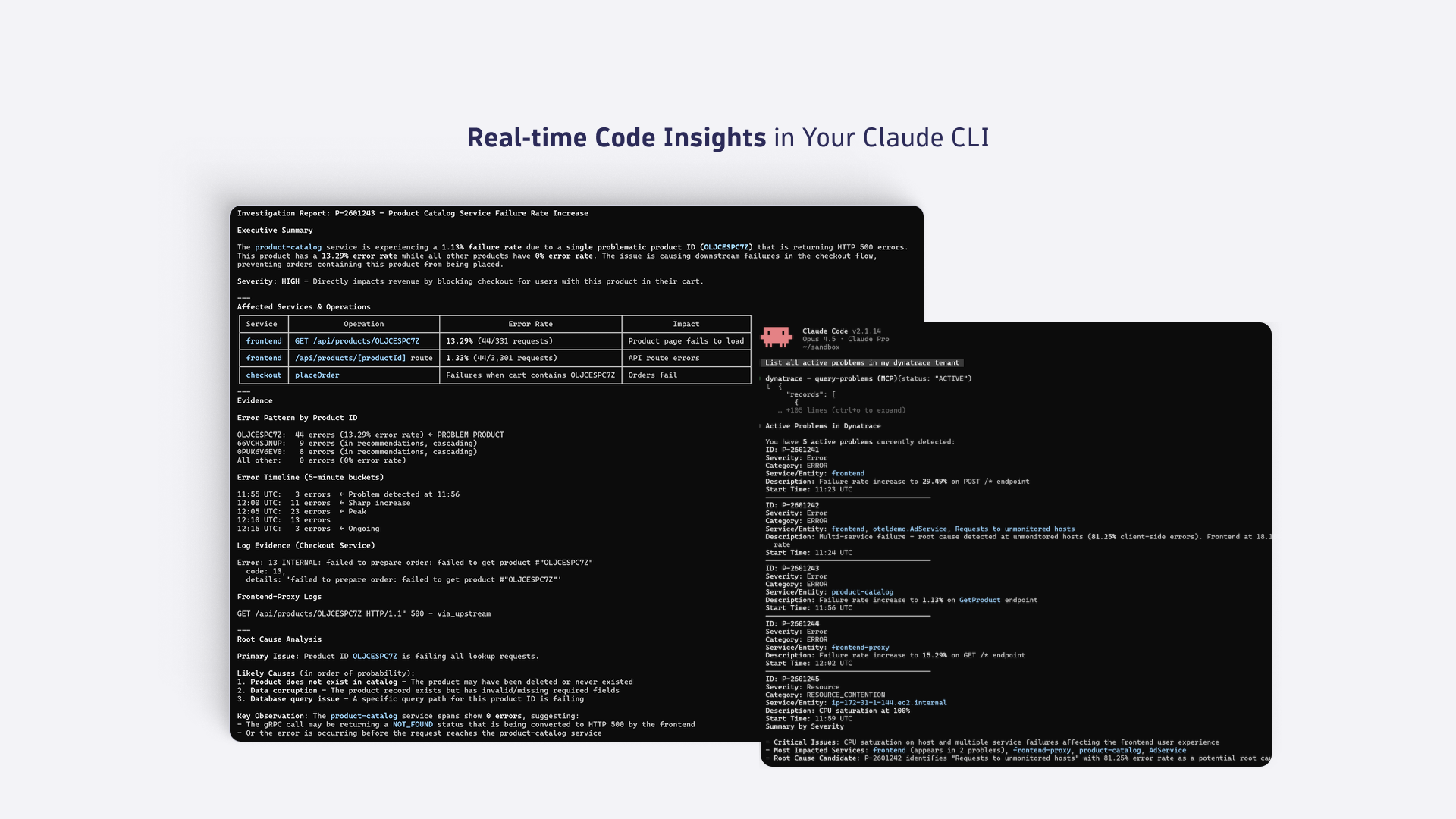 Claude Code CLI monitoring & observability | Dynatrace Hub