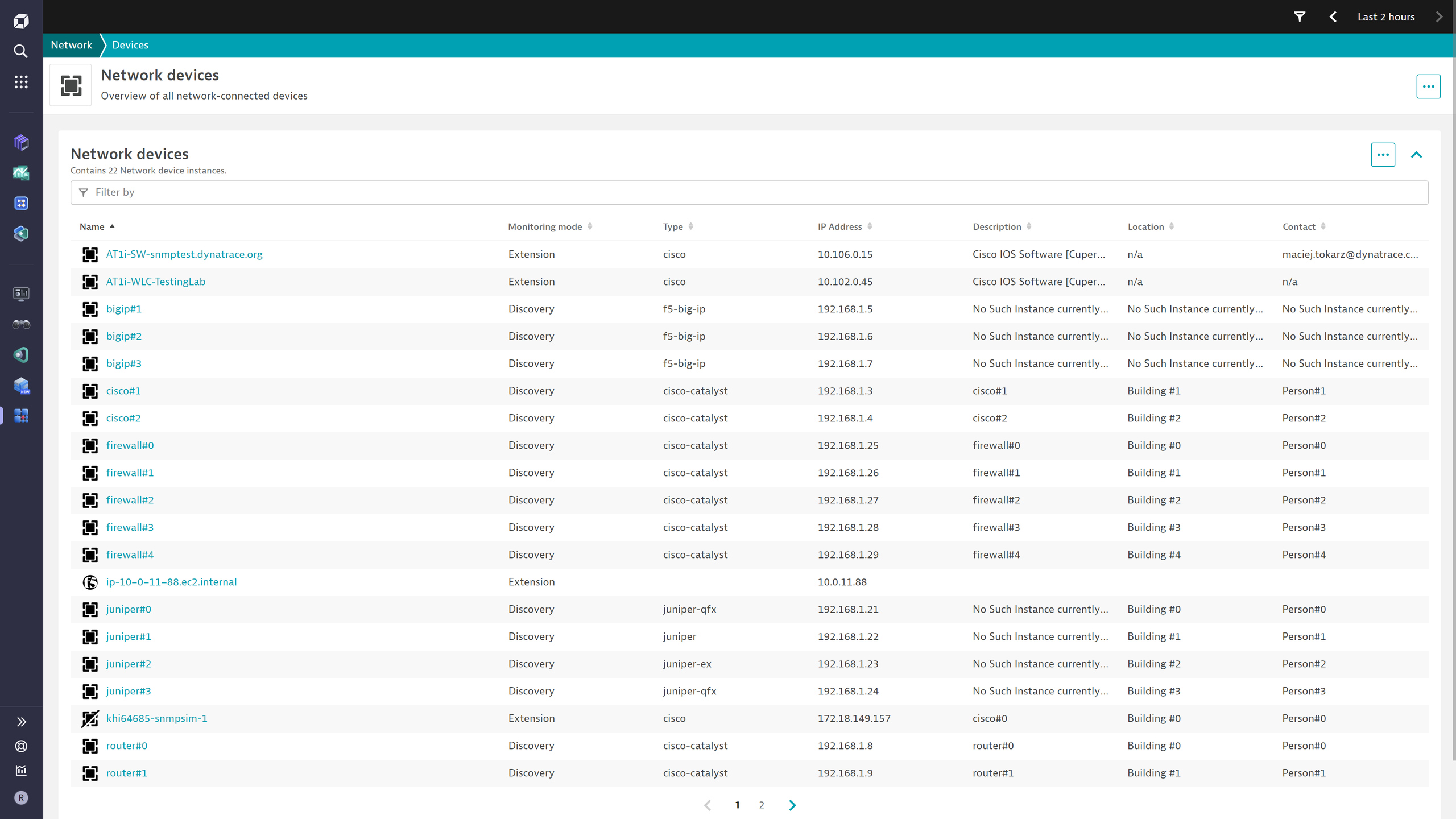 SNMP Autodiscovery monitoring & observability | Dynatrace Hub