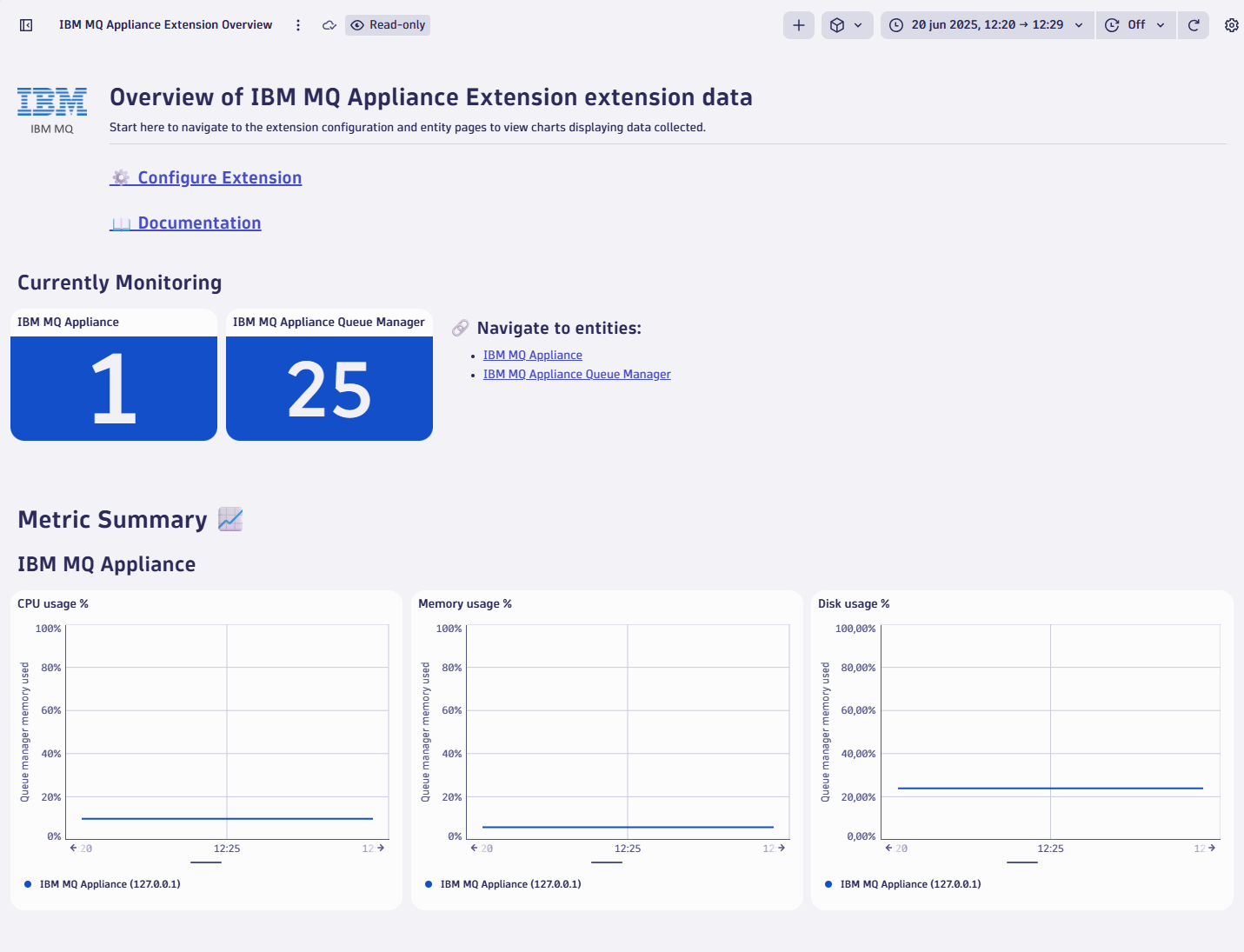 Gen 3 dashboard for the IBM MQ Appliance, displaying infrastructure metrics and links.