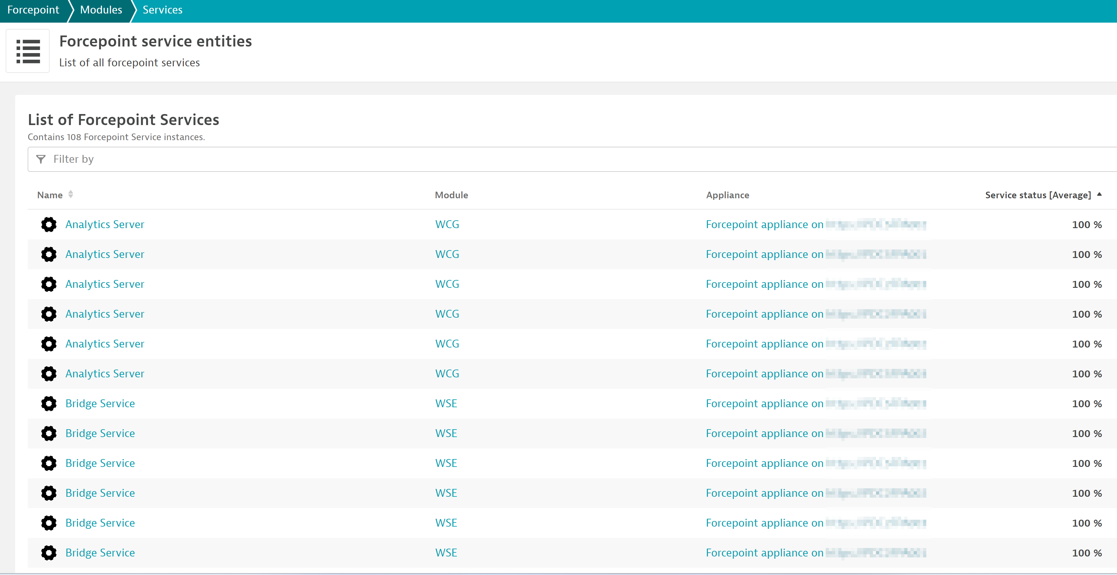 Monitor and get alerted on your services' status to proactively solve any issues with the included alert with the extension (comes disabled by default)