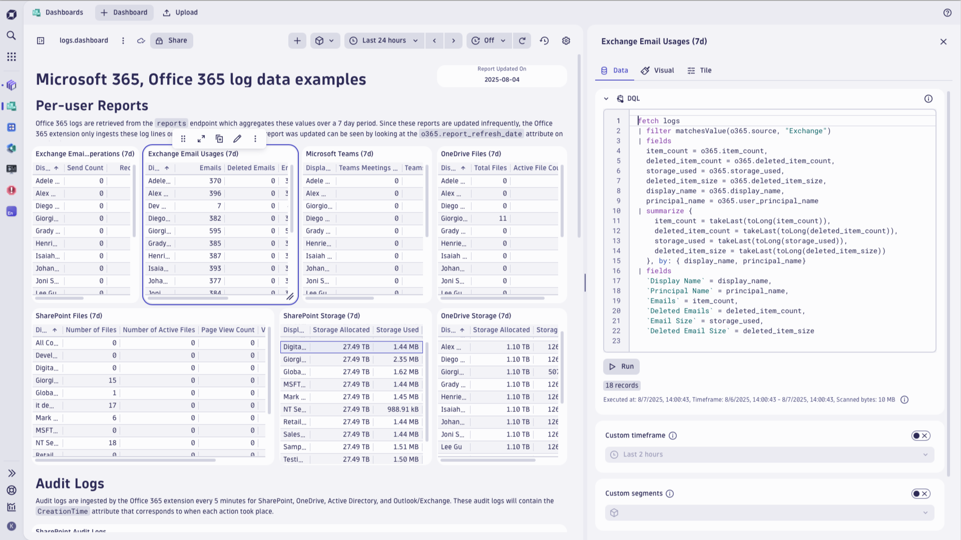 O365 service usage by individual users - an illustrative dashboard with the log data