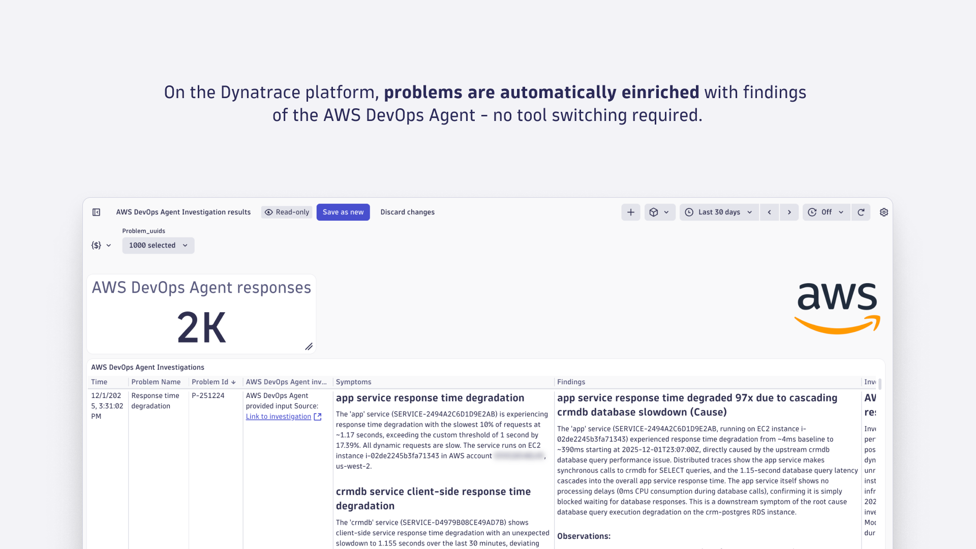 On the Dynatrace platform, problems are automatically einriched with findings  of the AWS DevOps Agent - no tool switching required.