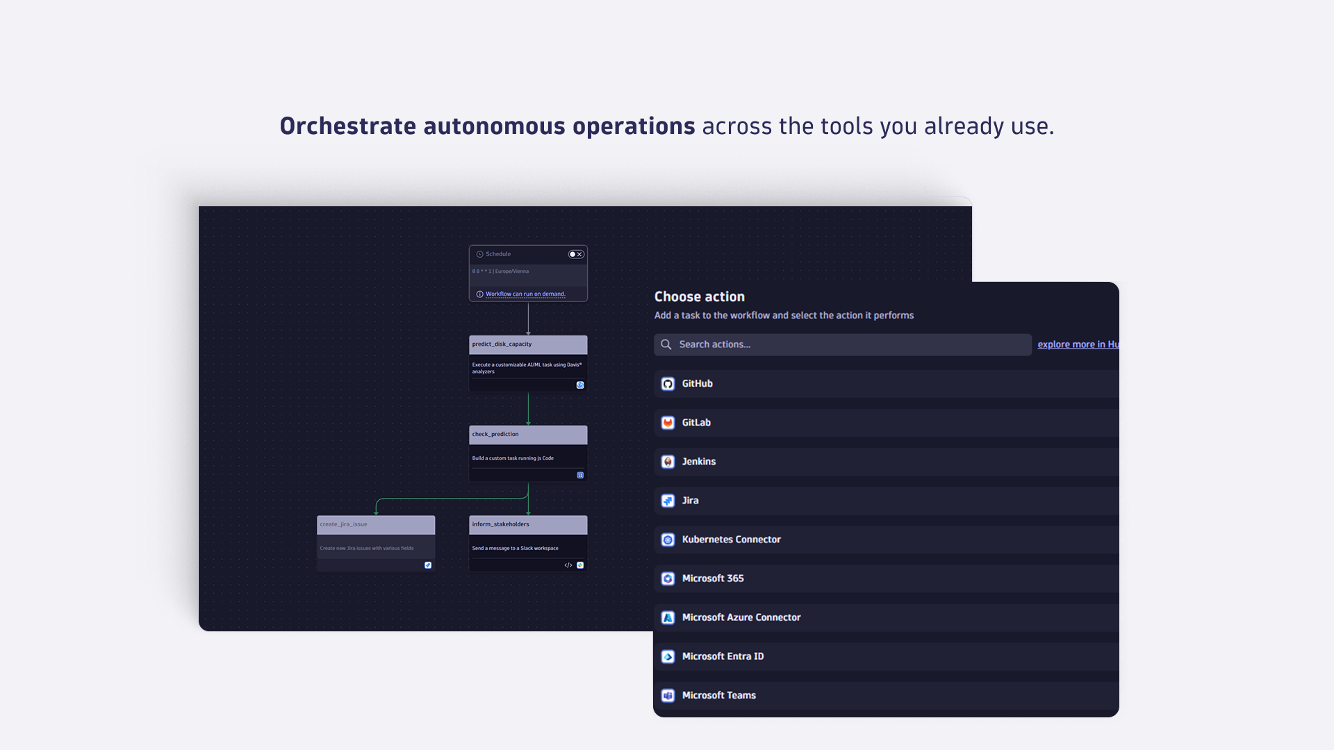 Orchestrate workflows and autonomous operations across the tools you already use.