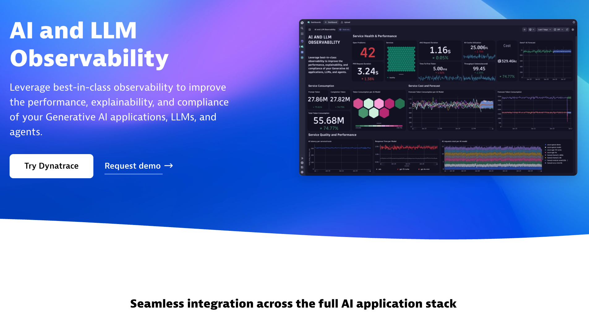 AI and LLM Observability Solution