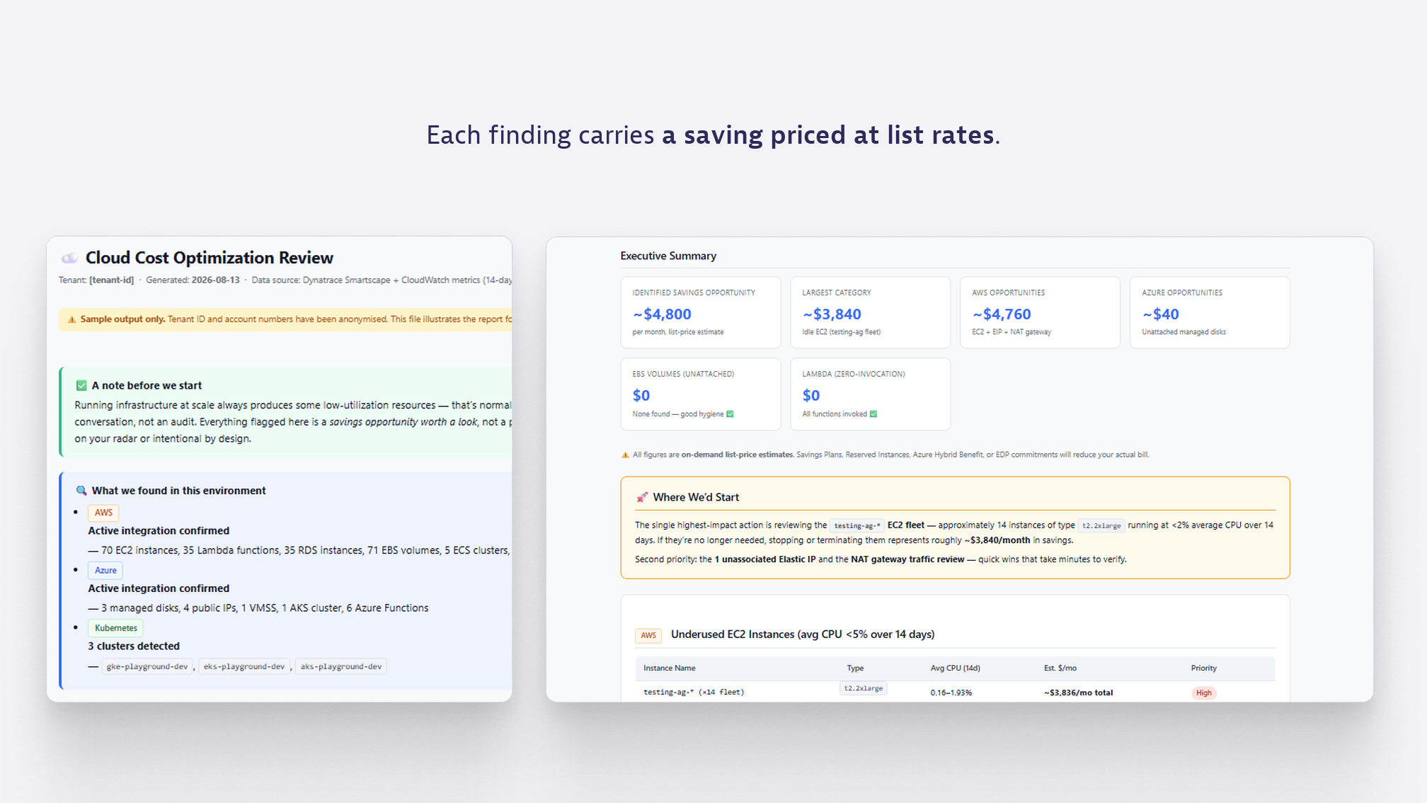Each finding carries a saving priced at list rates.