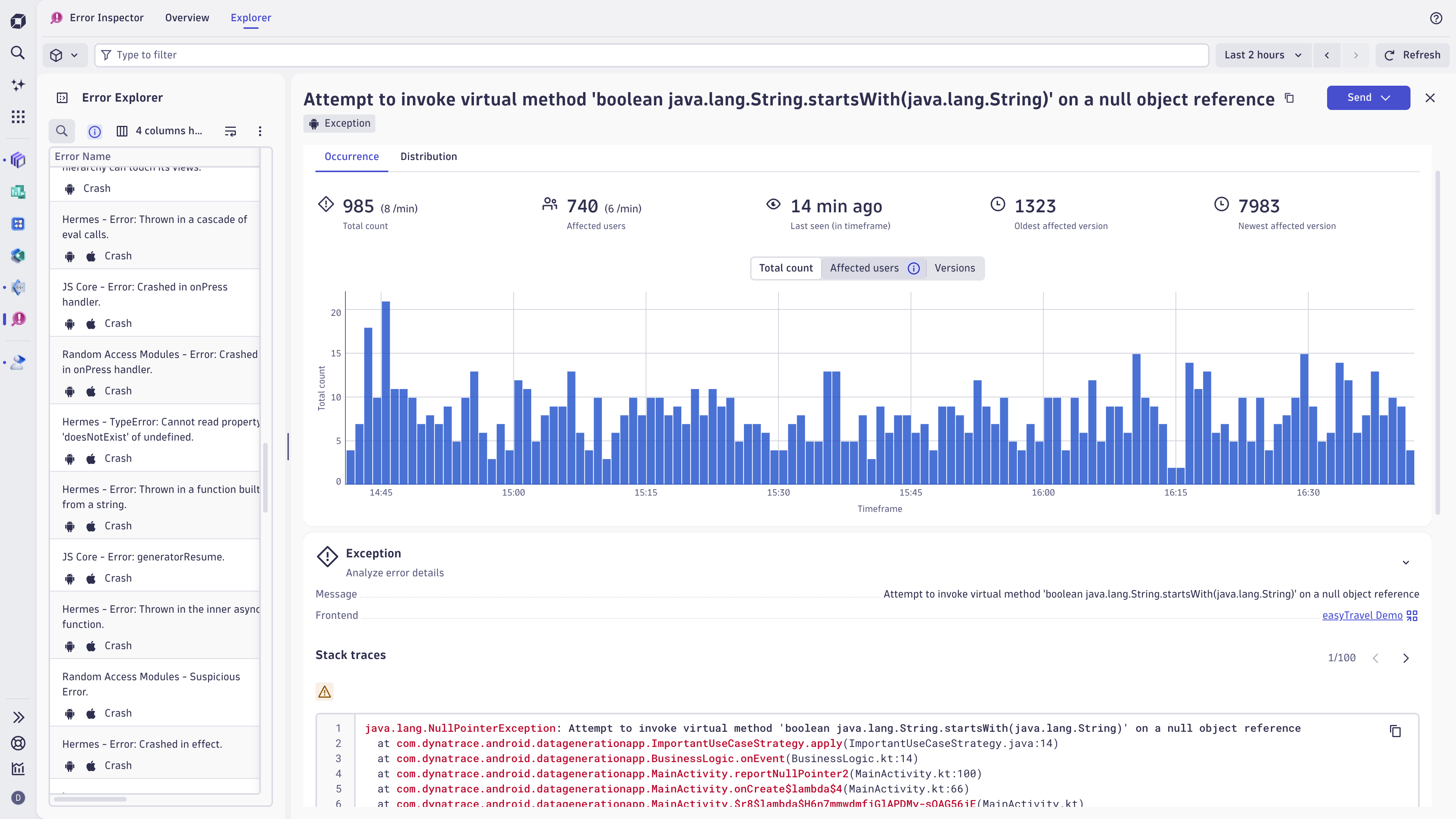 Error trends for short and long term analysis to facilitate prioritization and quickly identify urgency.