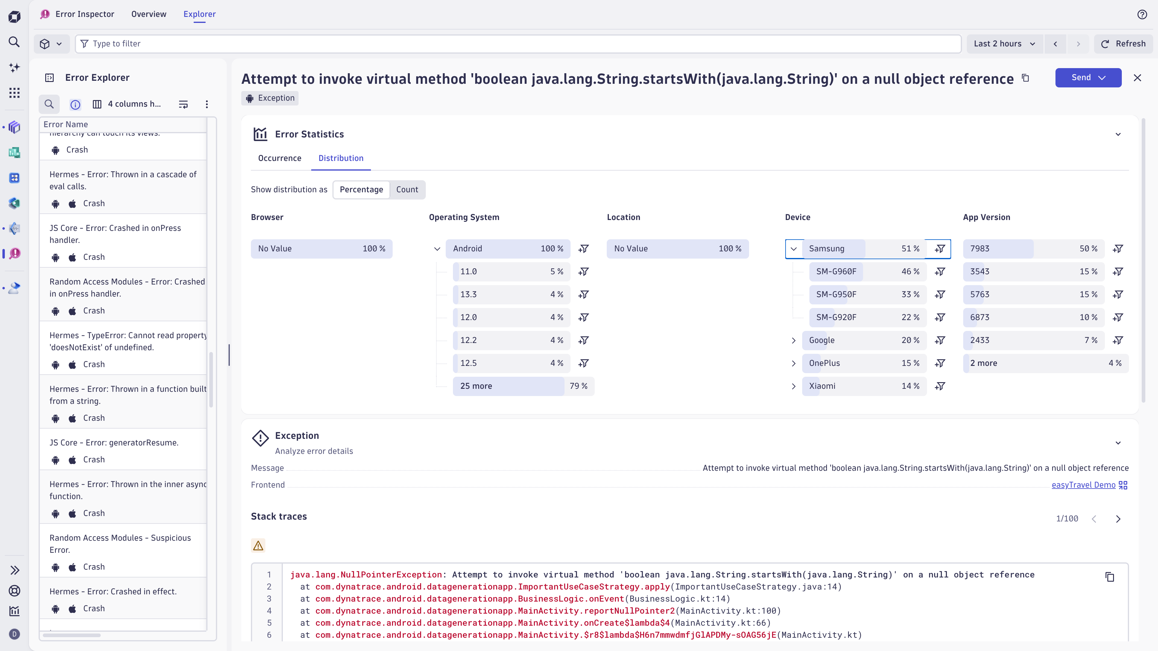Distribution across devices