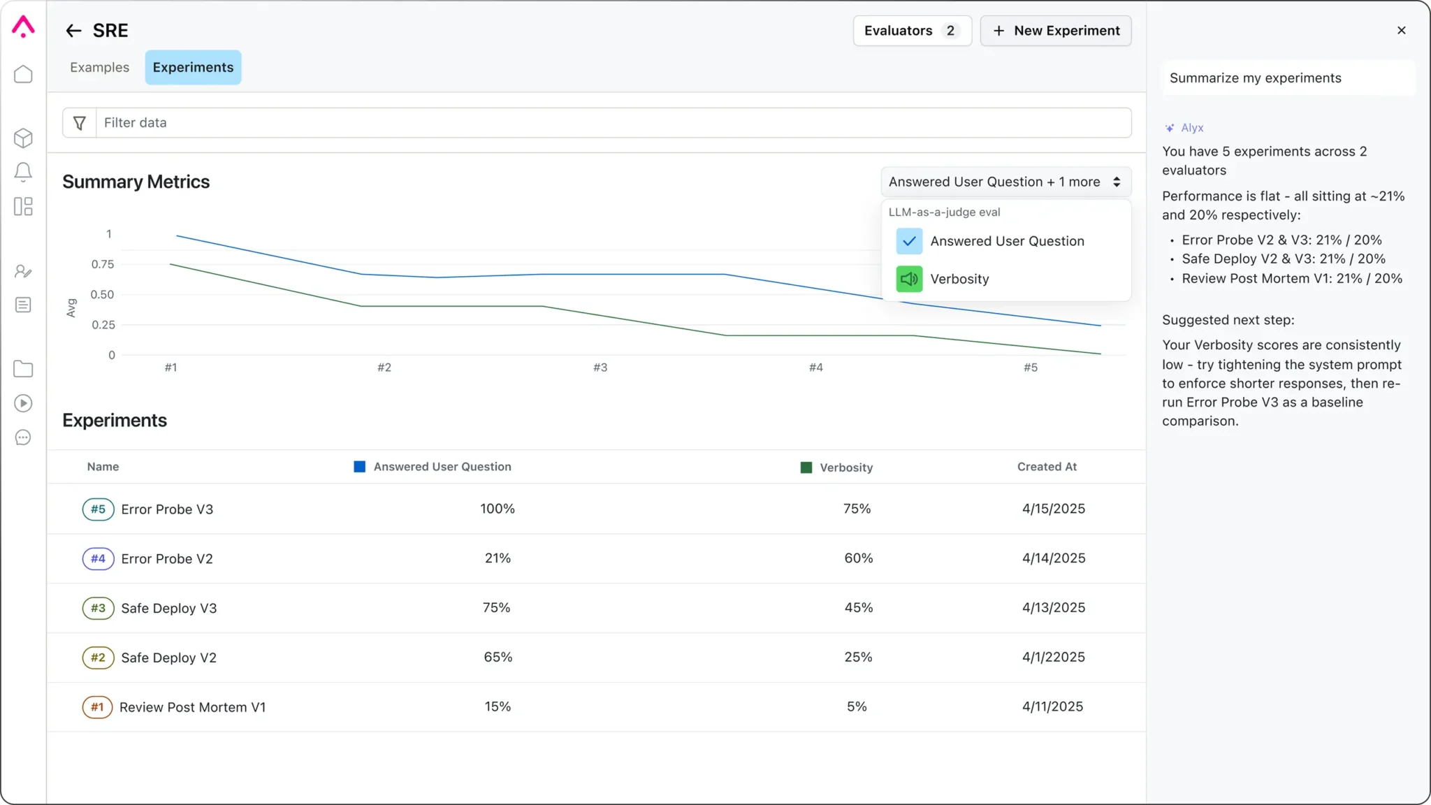 Evaluate: Score LLM outputs with evals to track quality over time.