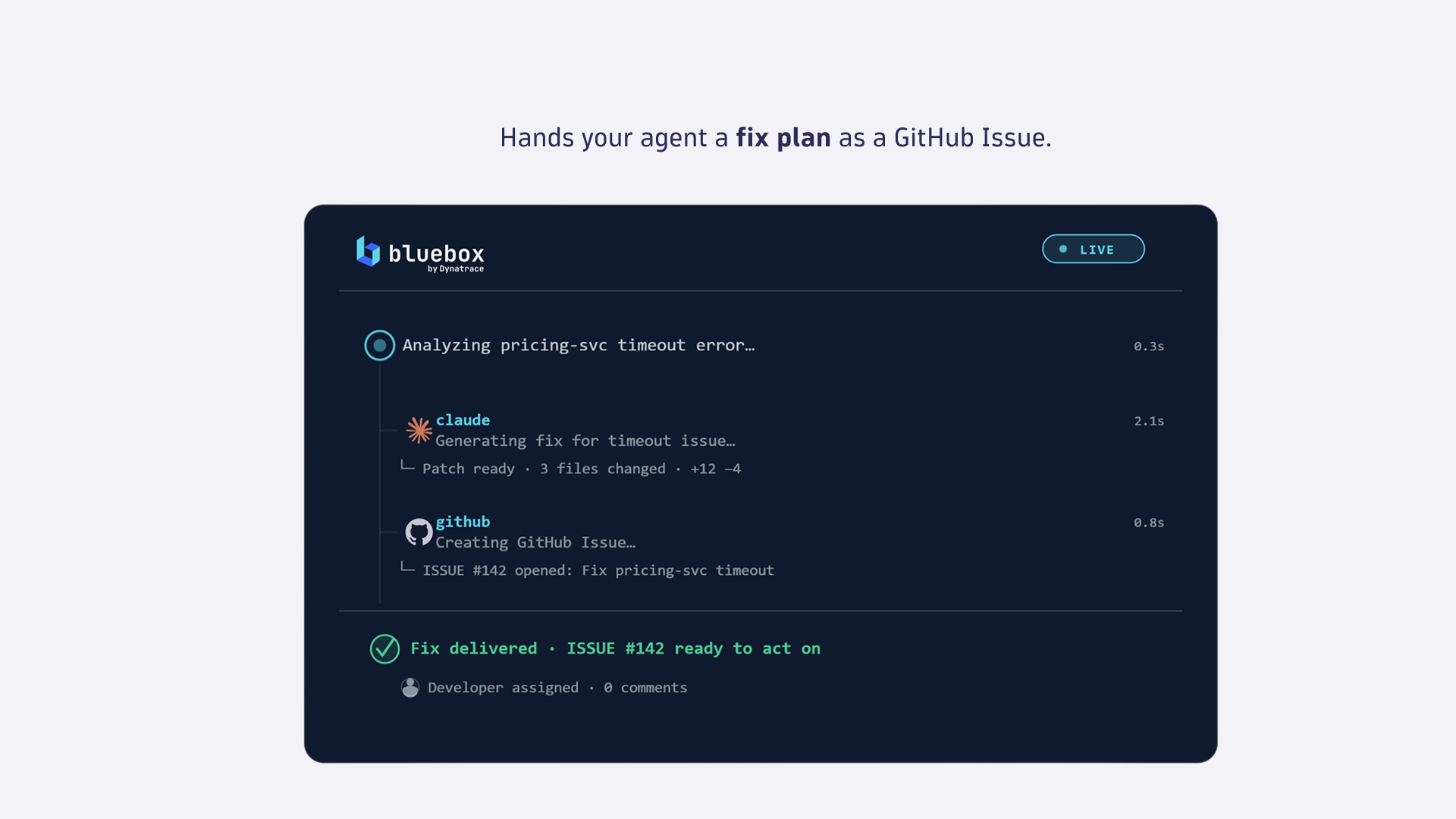 Hands your agent a fix plan as a GitHub Issue.