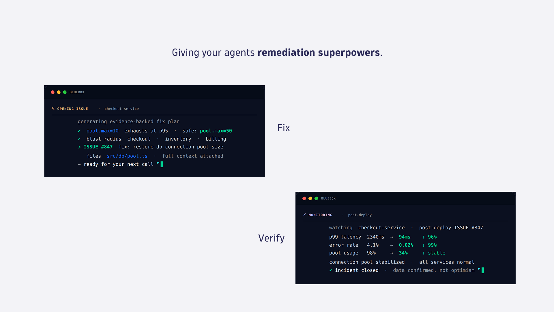 Giving your agents superpowers: ... Fix and Verify.