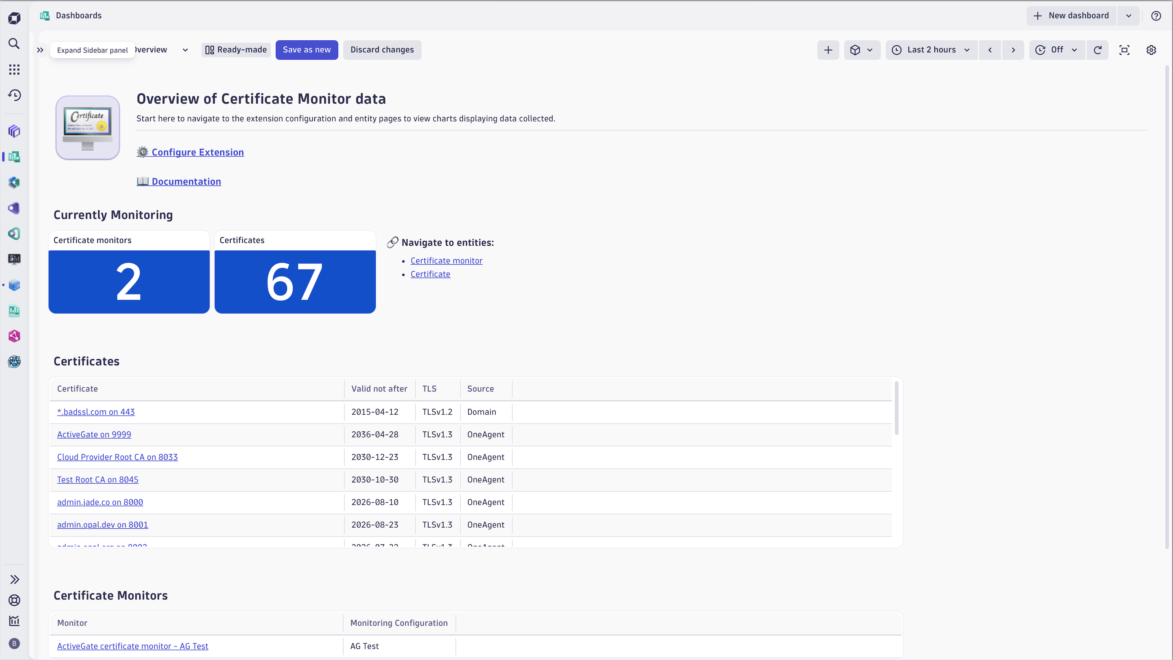 Use the overview dashboard to get a look at certificates being monitored.