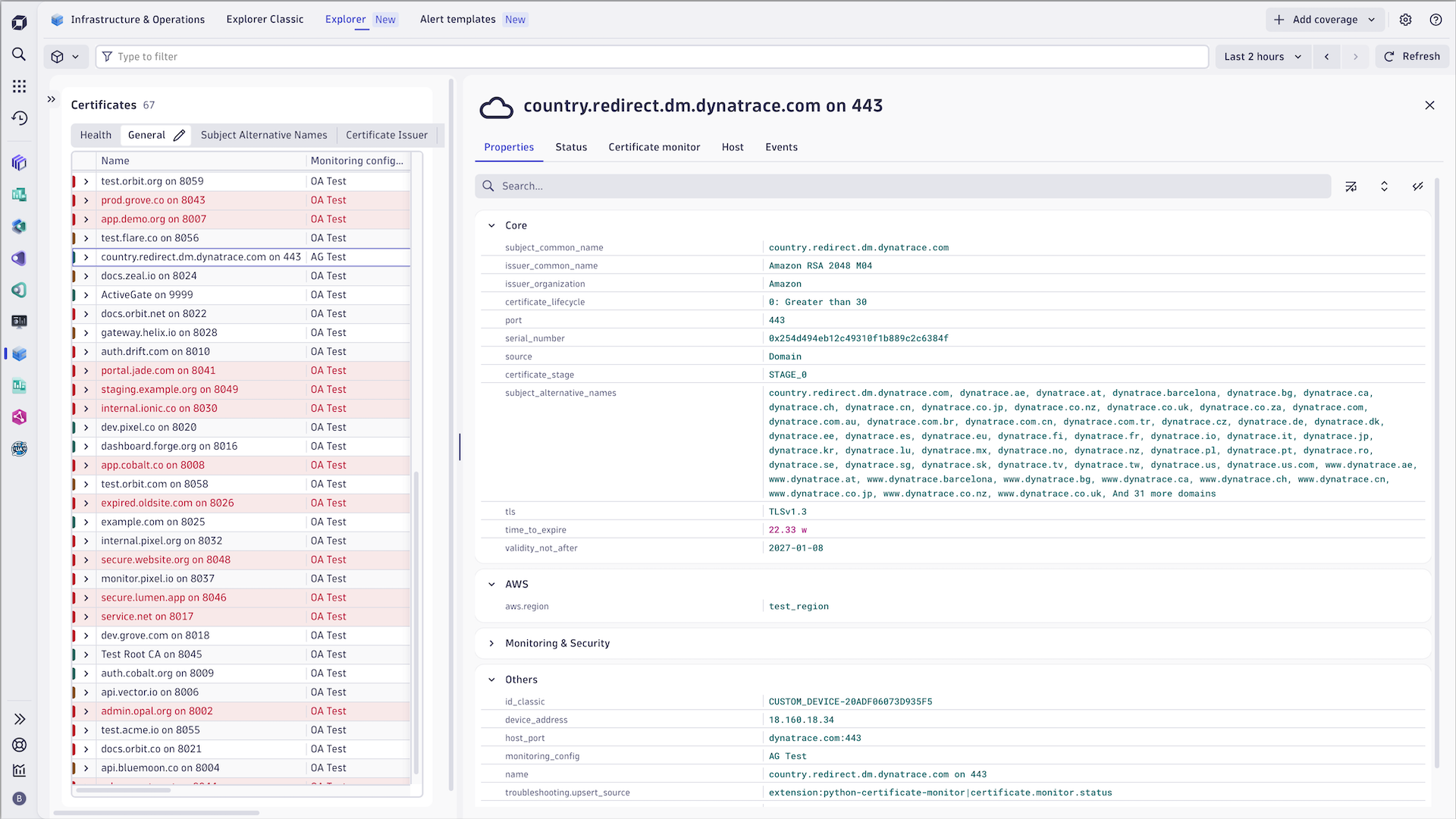 This extension is now using the rich visualization features of Grail within Infrastructure & Operations App.
