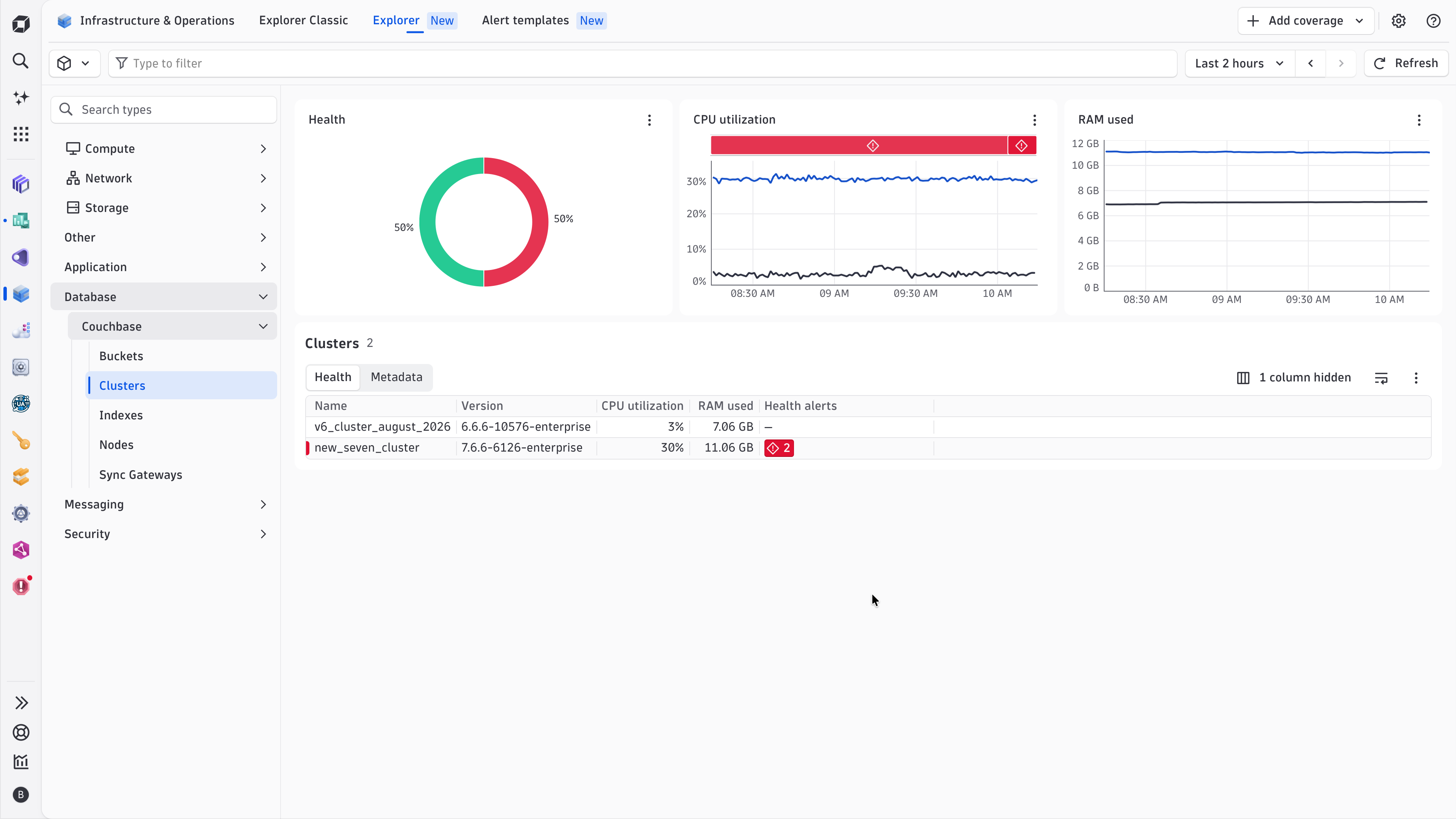 View the status and health of your Couchbase clusters