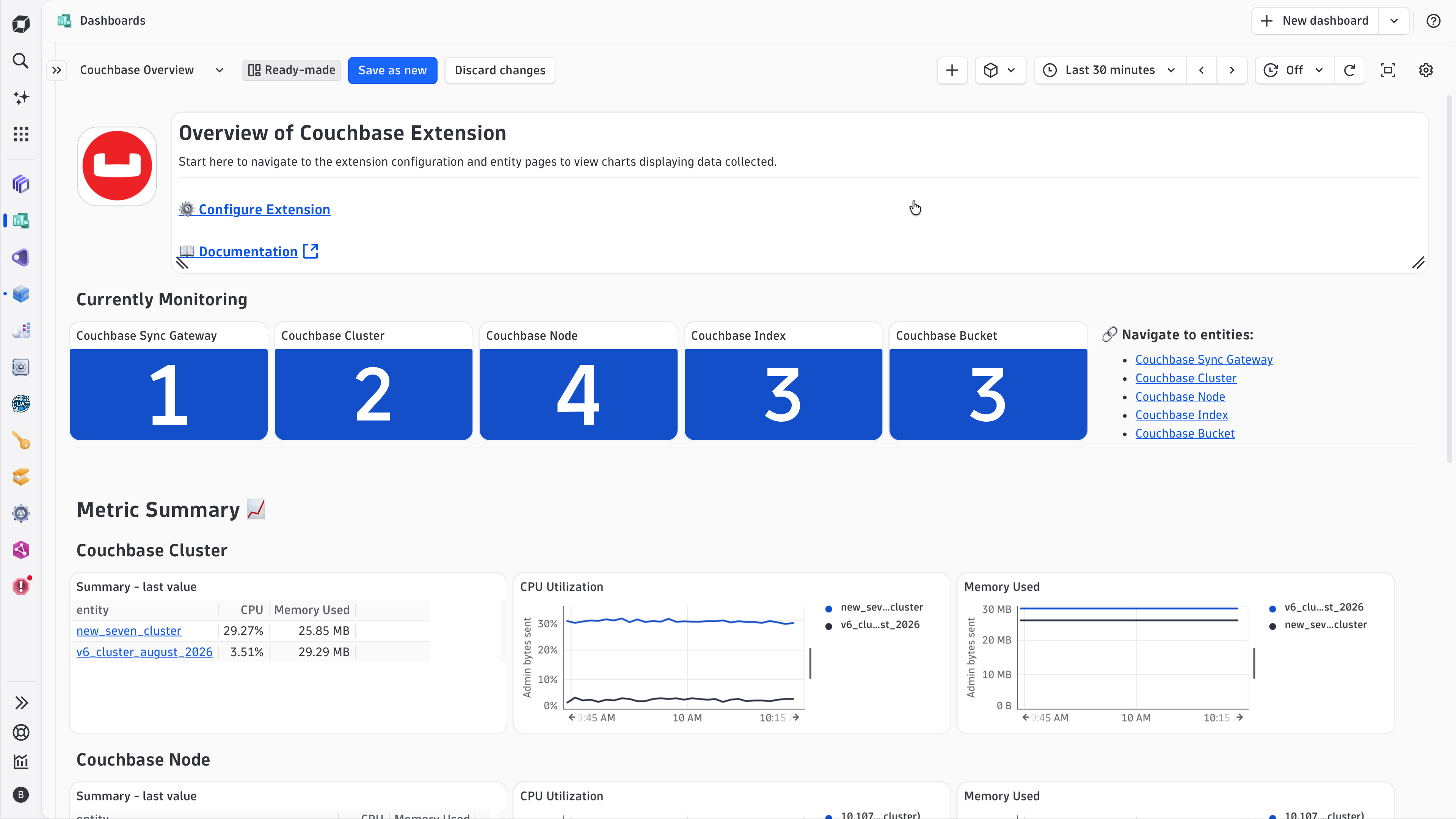 Get an overview of your Couchbase environment