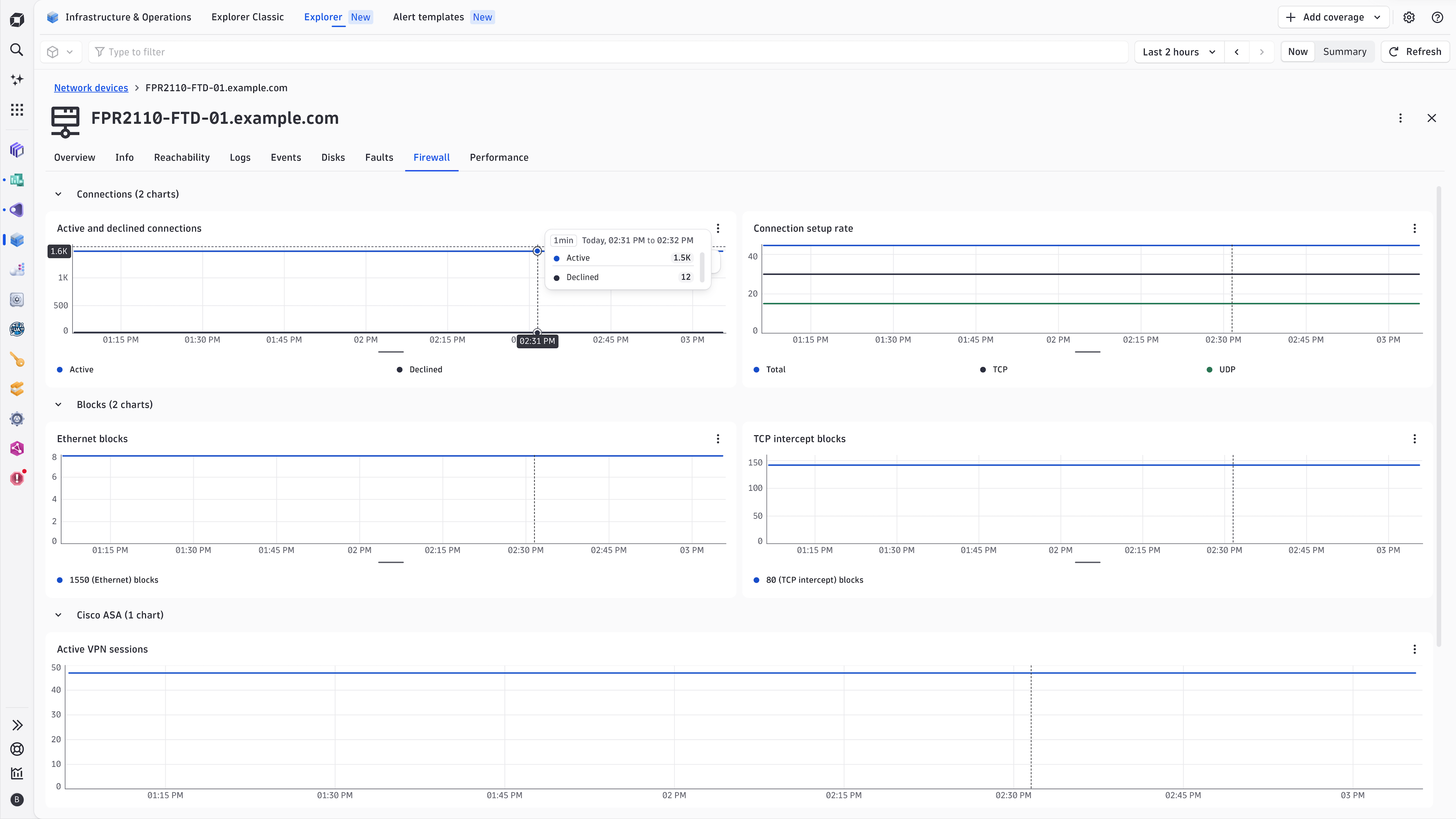Investigate firewall metrics