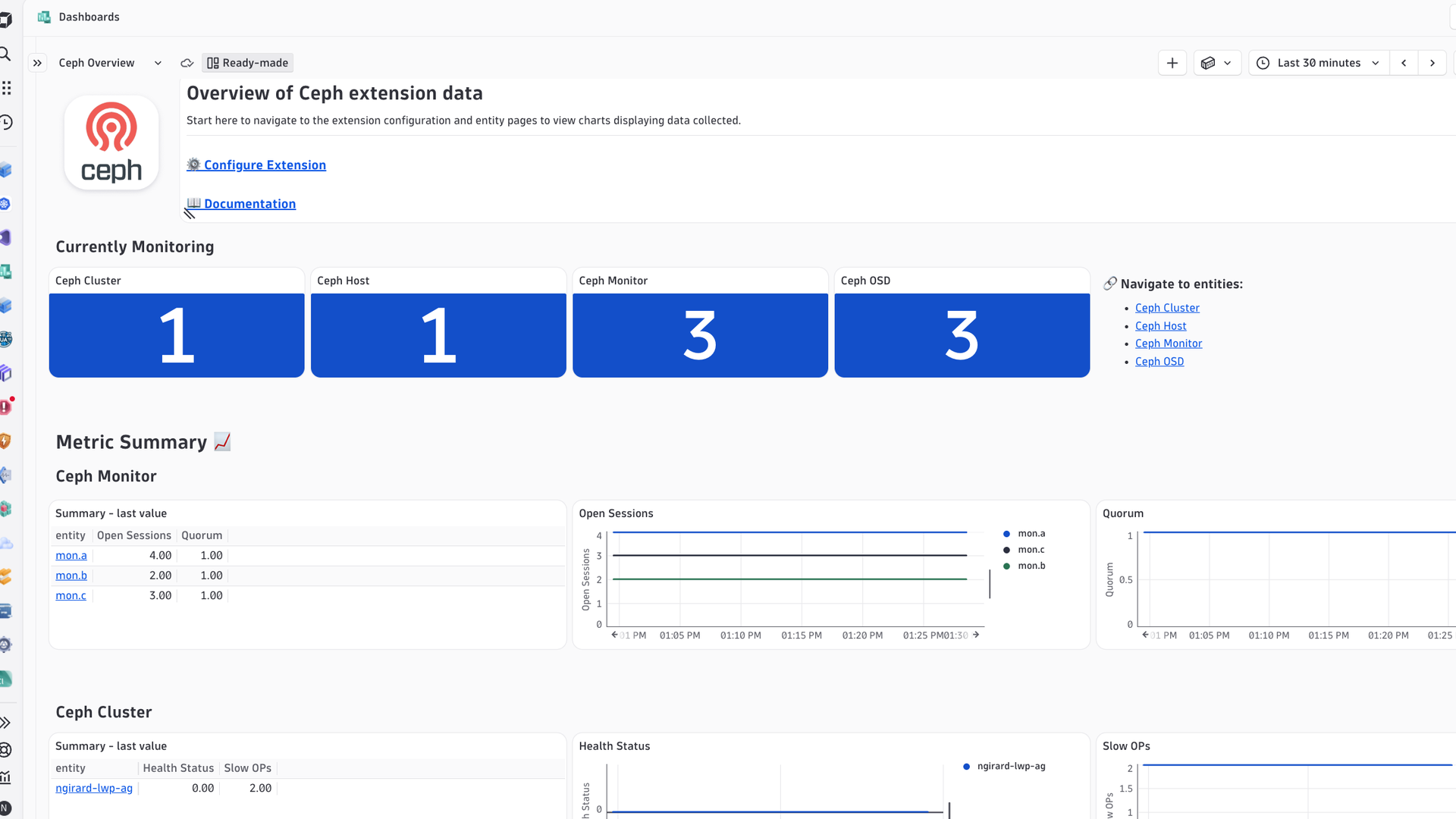 Built-in dashboard