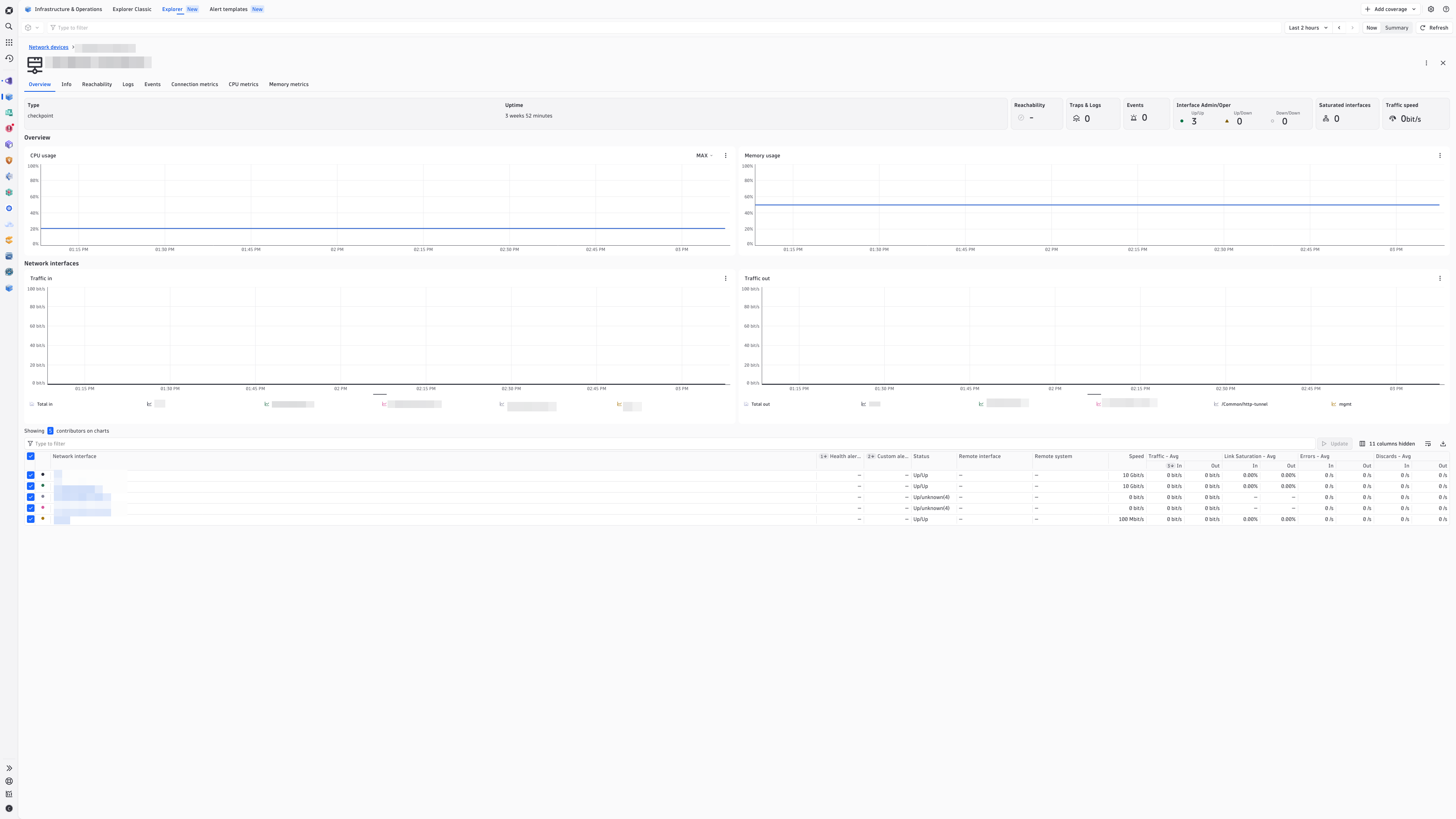 View your Check Point firewall network device in the Infrastructure and Operations app.