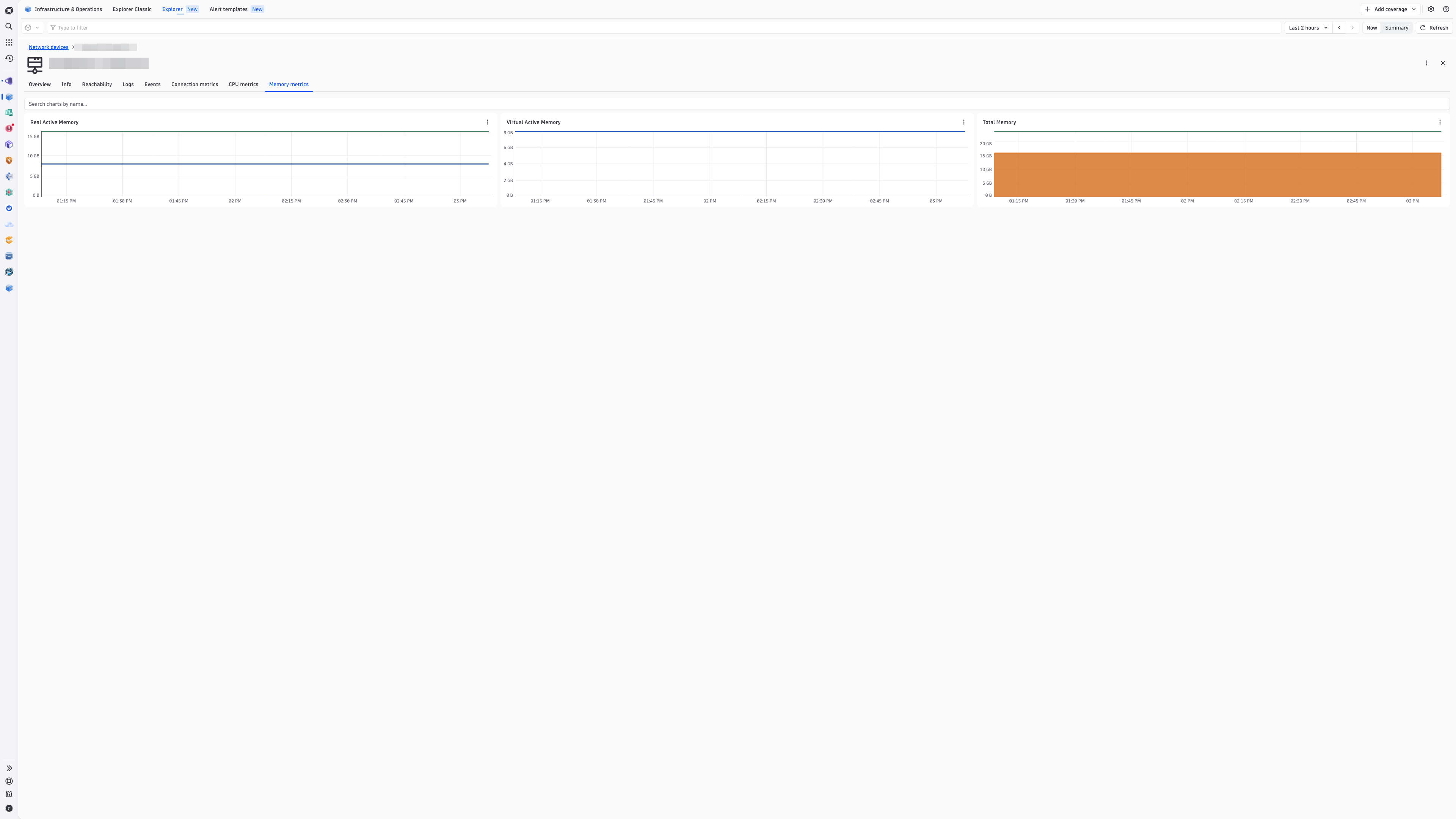 View Check Point specific memory metrics in the Infrastructure and Operations app.