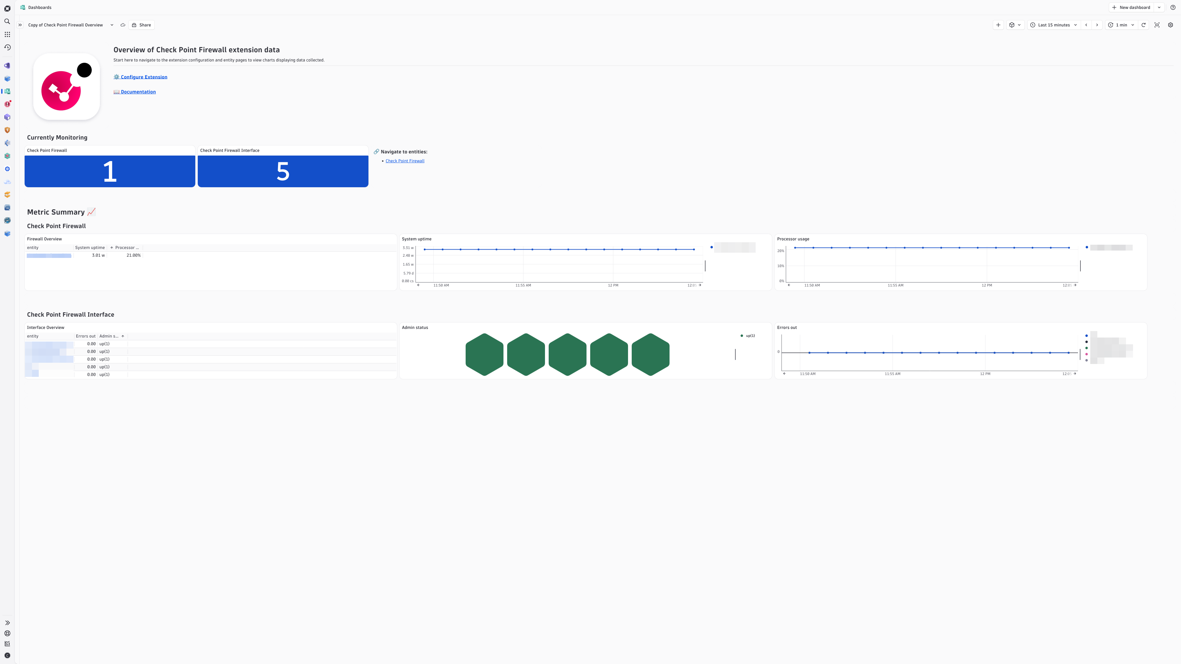 Use the ready-made Dashboard on Grail as a starting point for troubleshooting and further drill-downs into your Check Point Firewall data.
