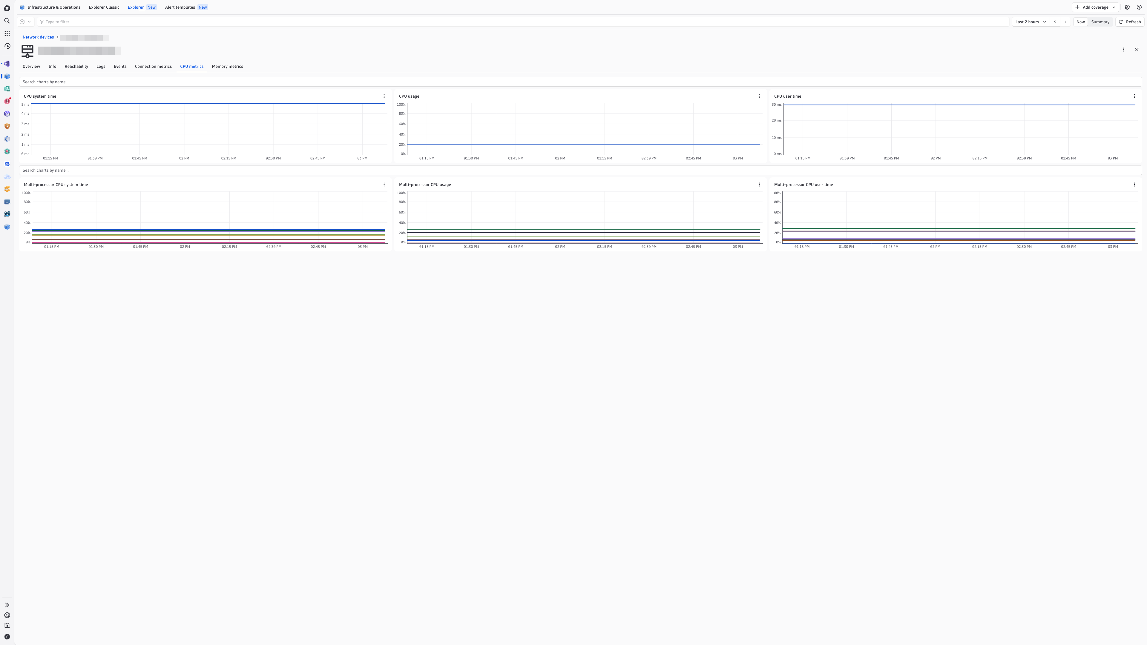 View Check Point specific CPU metrics in the Infrastructure and Operations app.