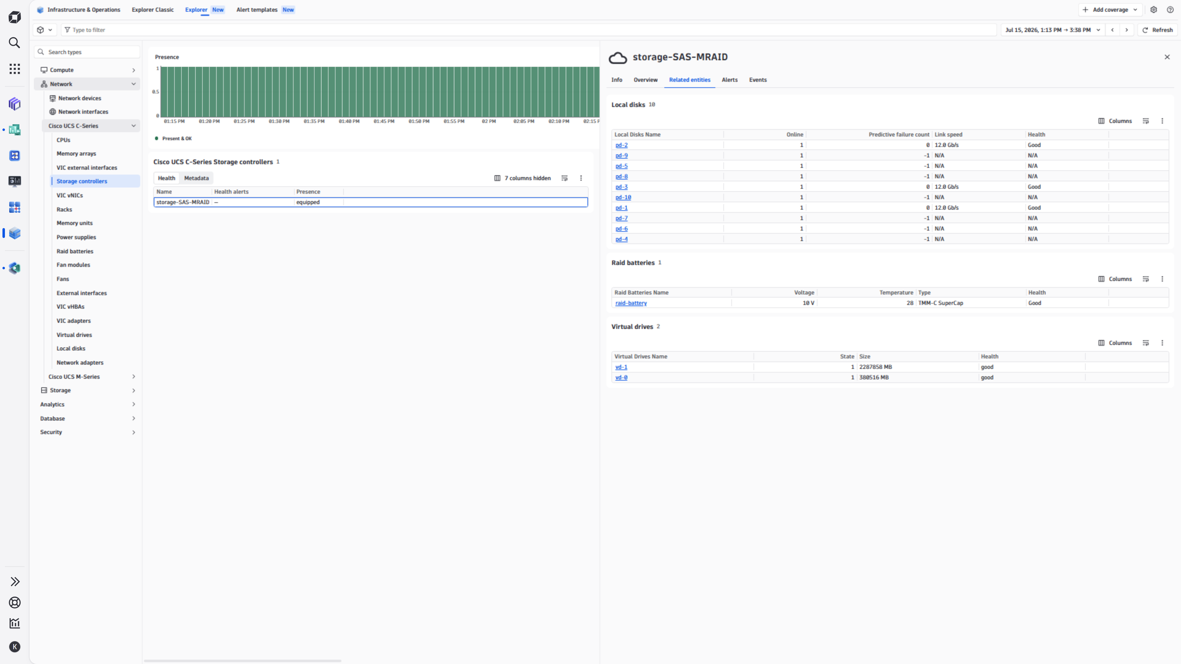 Cisco UCS C-Series Storage Controller View in I&O app