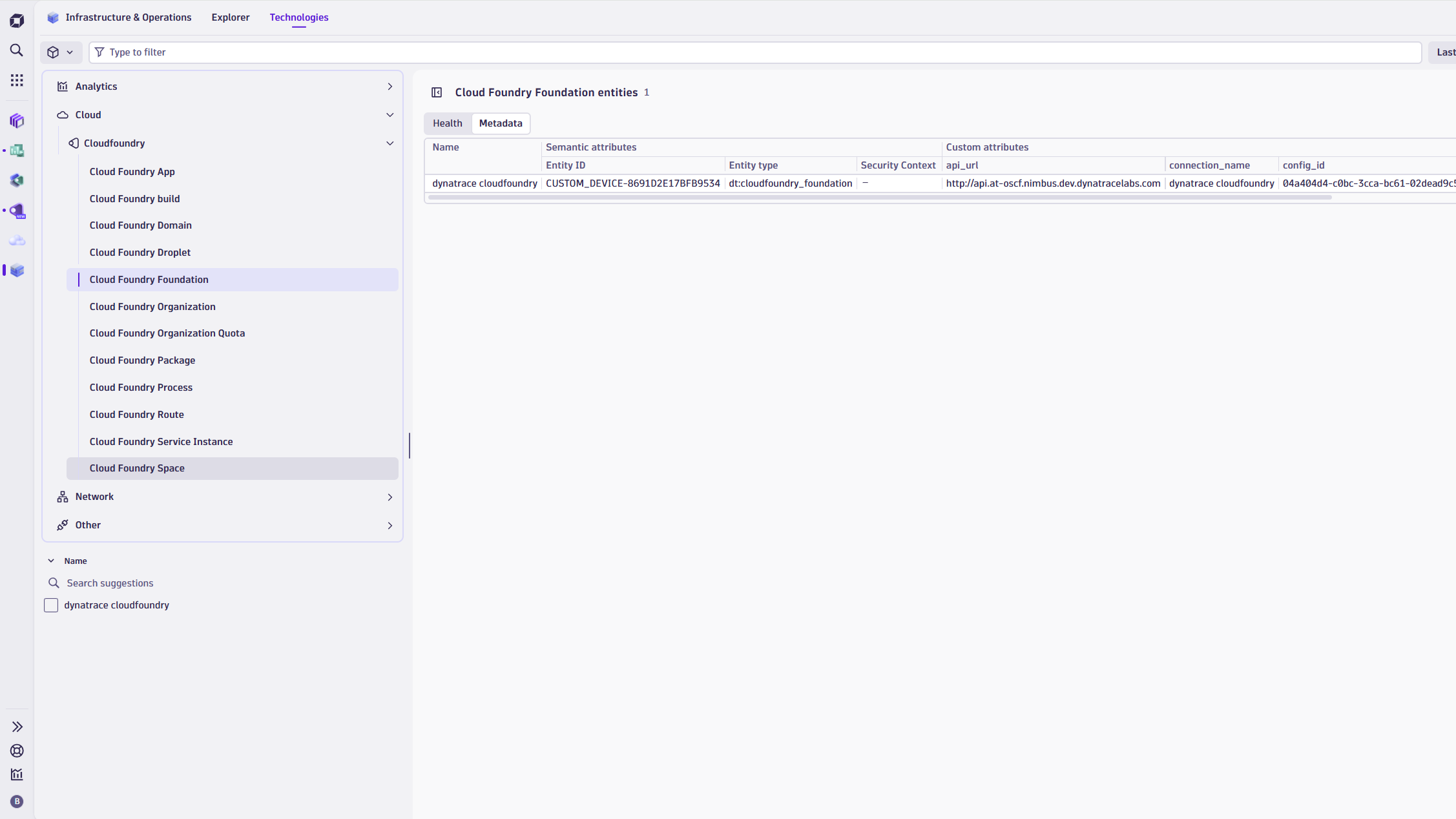 Cloud Foundry Topology Types
