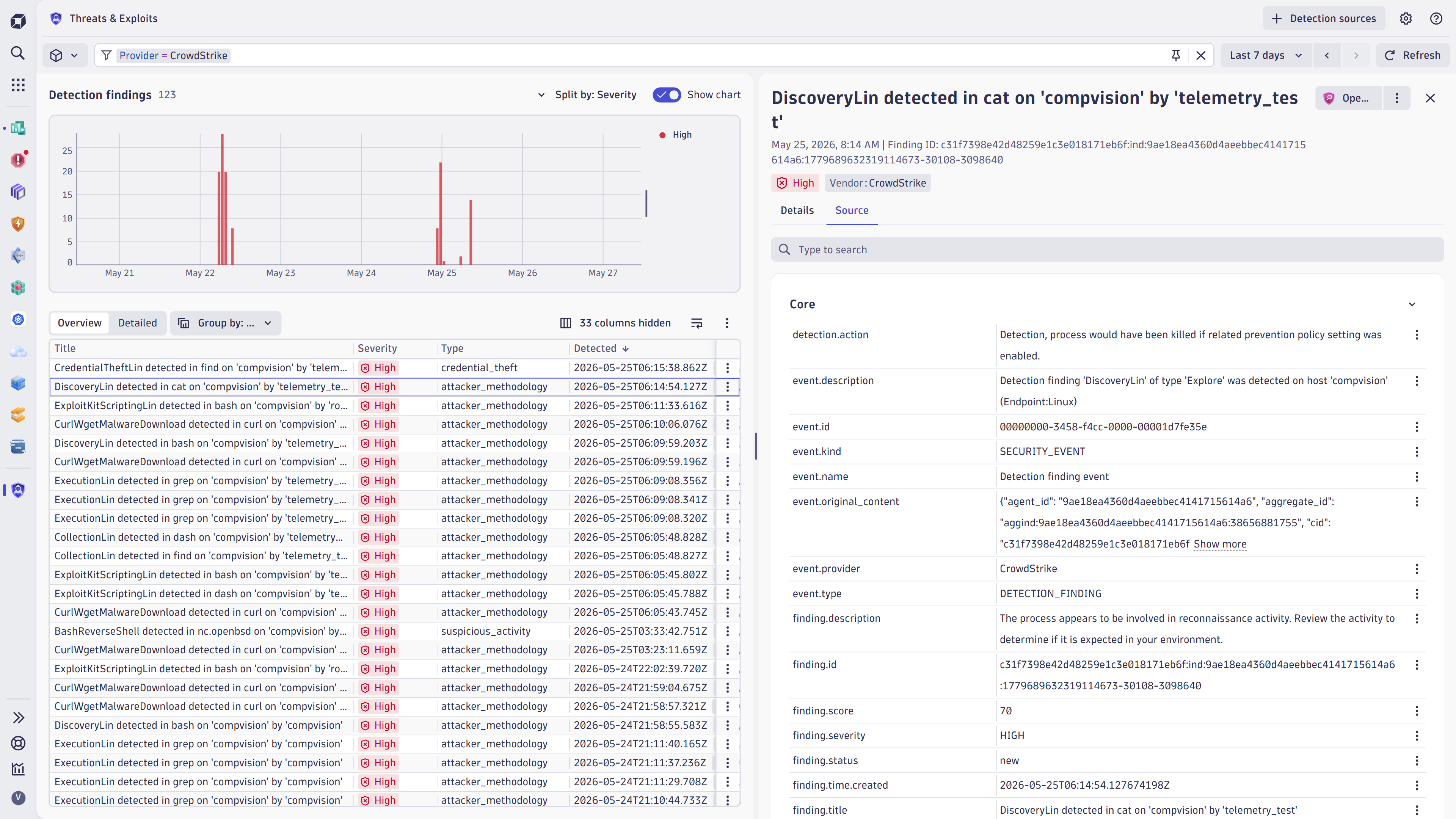 Findings in Threats & Exploits app.