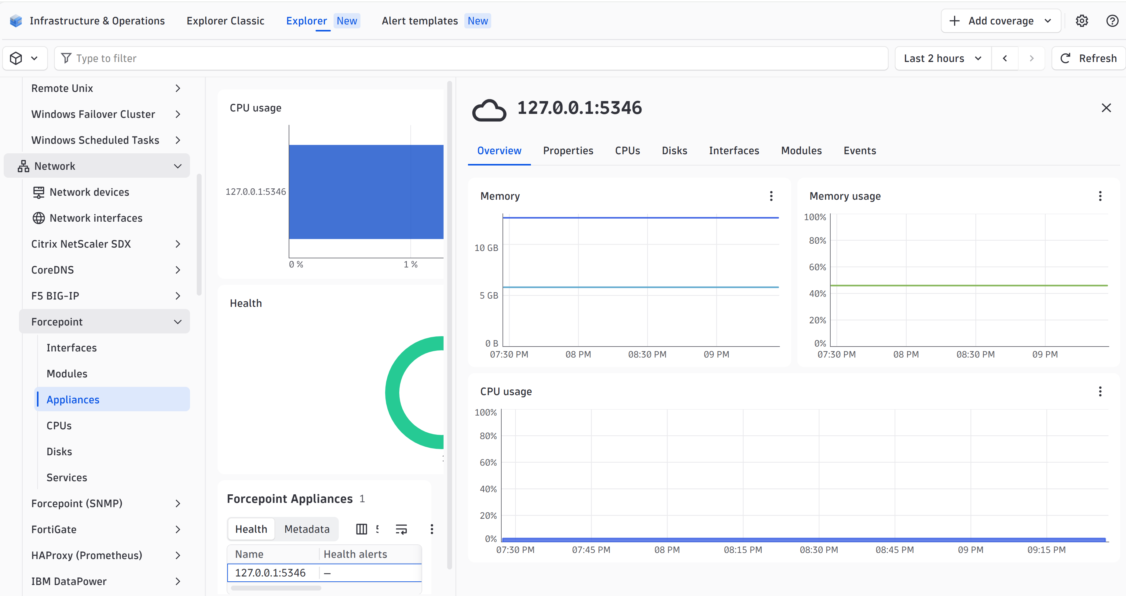 Watch your Forcepoint appliances in real time—CPU, memory, disks, and interfaces at a glance.