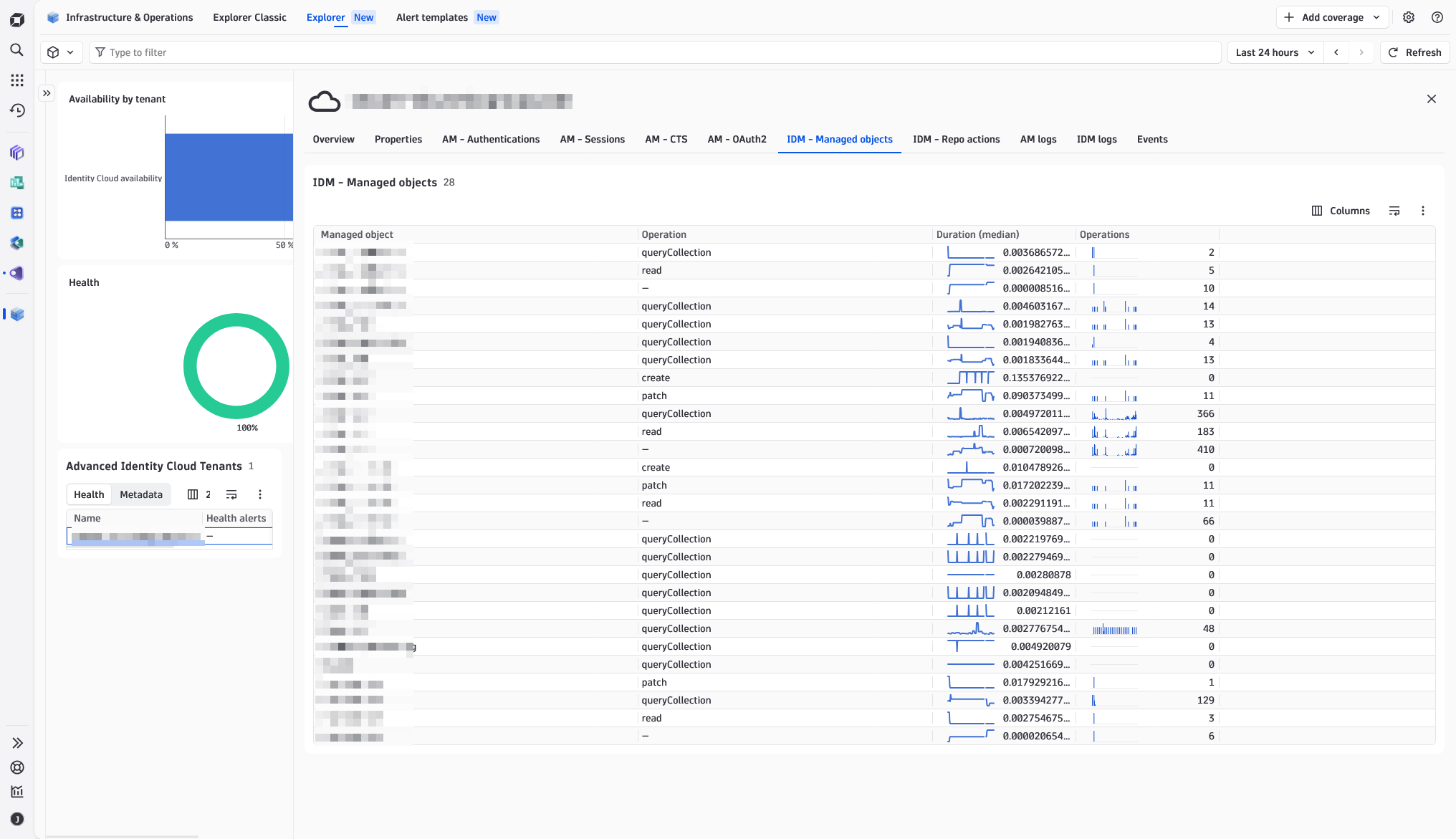 Identity management operations