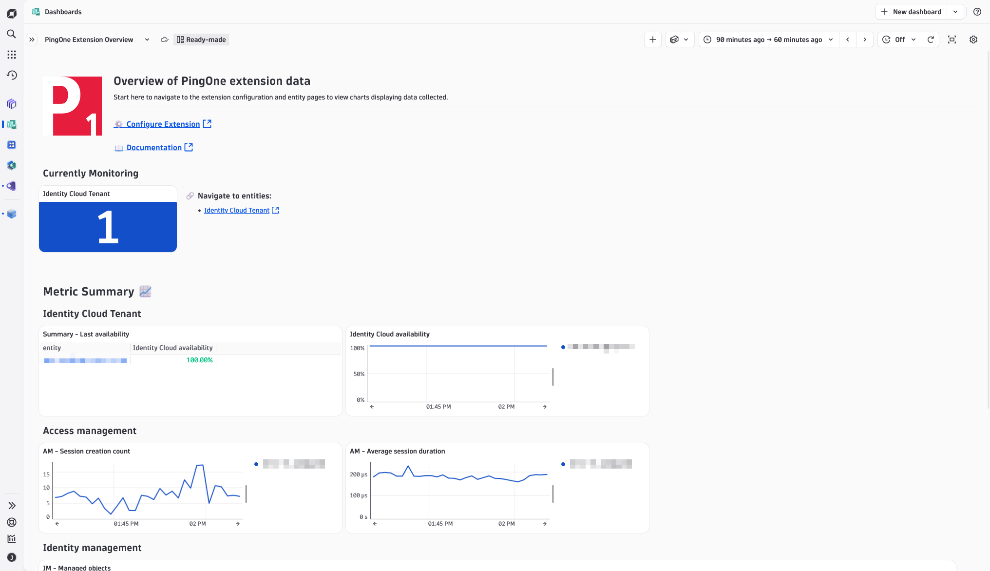 PingOne overview dashboard