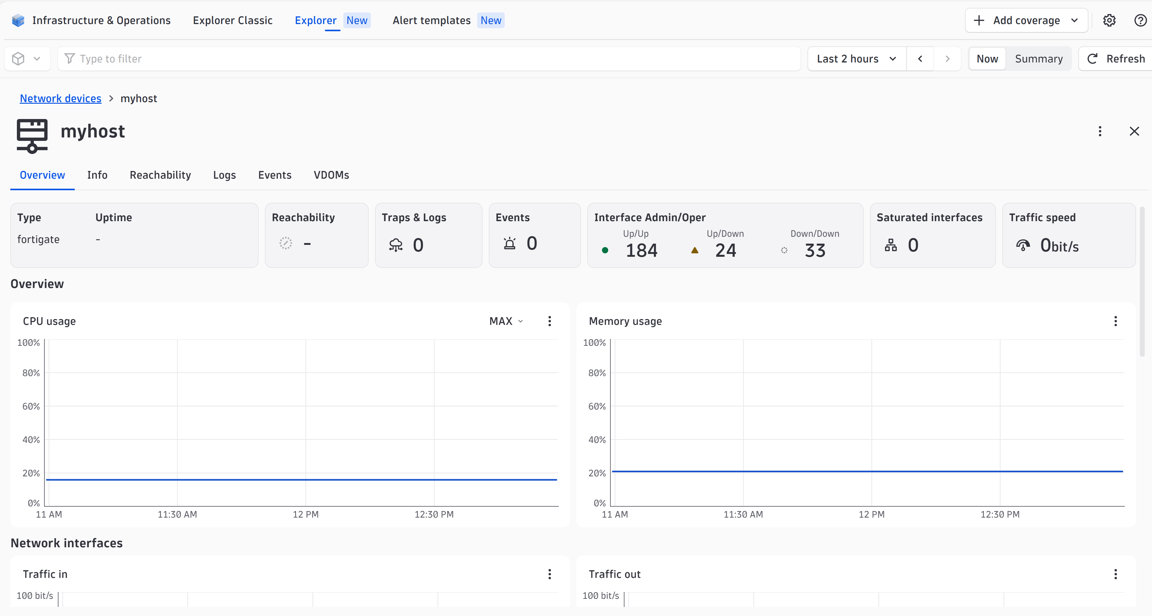 Get quick insights into your FortiGate as a native network device in Dynatrace's topology—CPU, memory, interfaces, and traffic, all in one view.