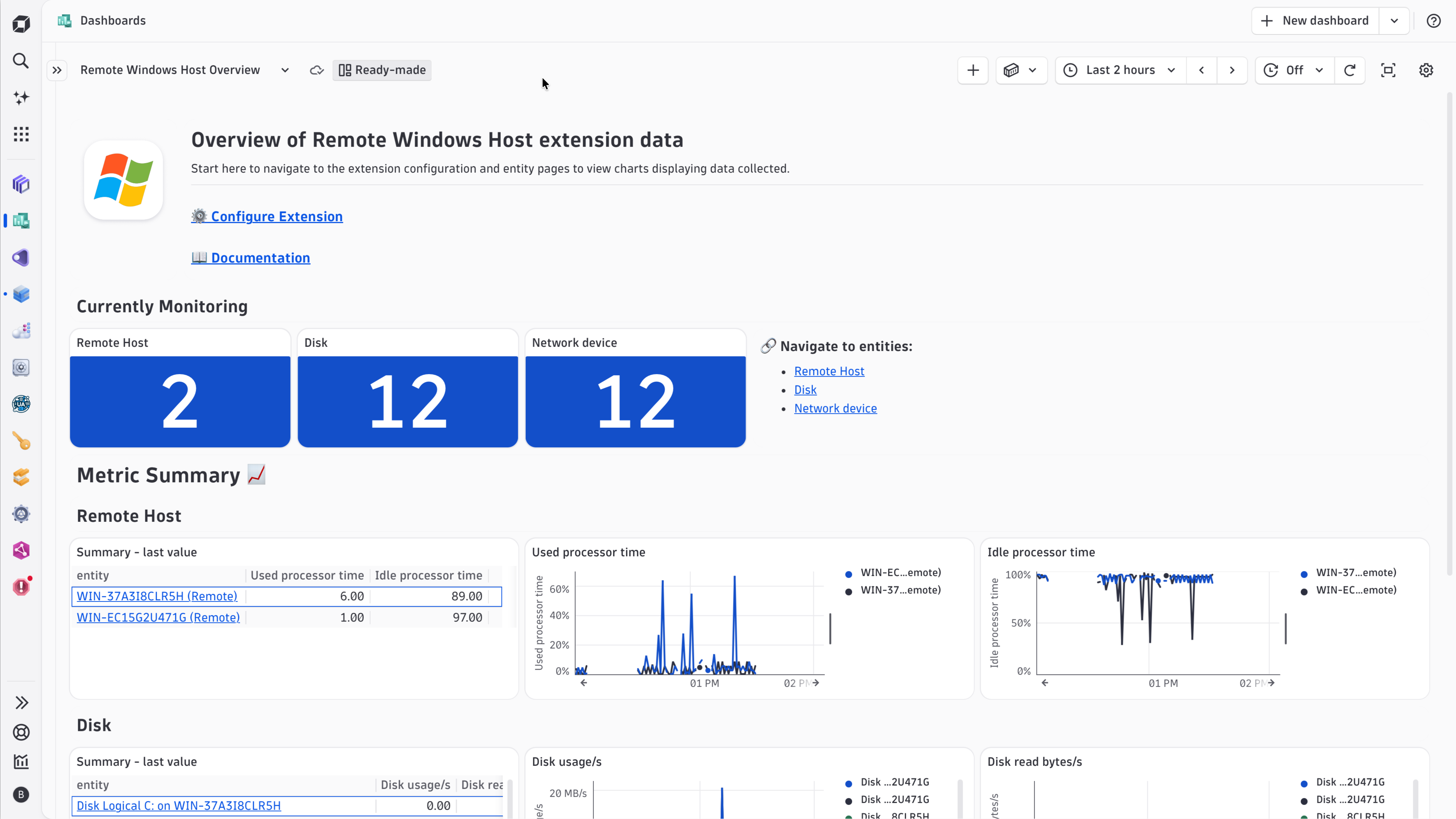 Get an overview of your remotely monitored Windows Hosts