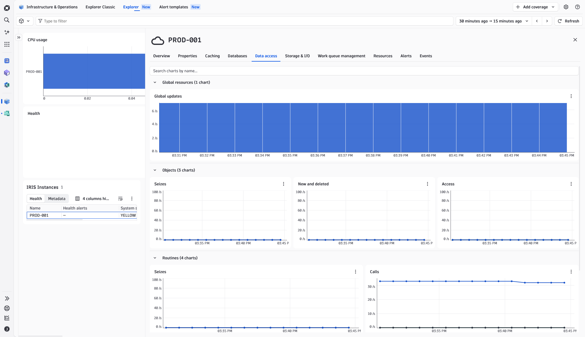 Data Access Operations