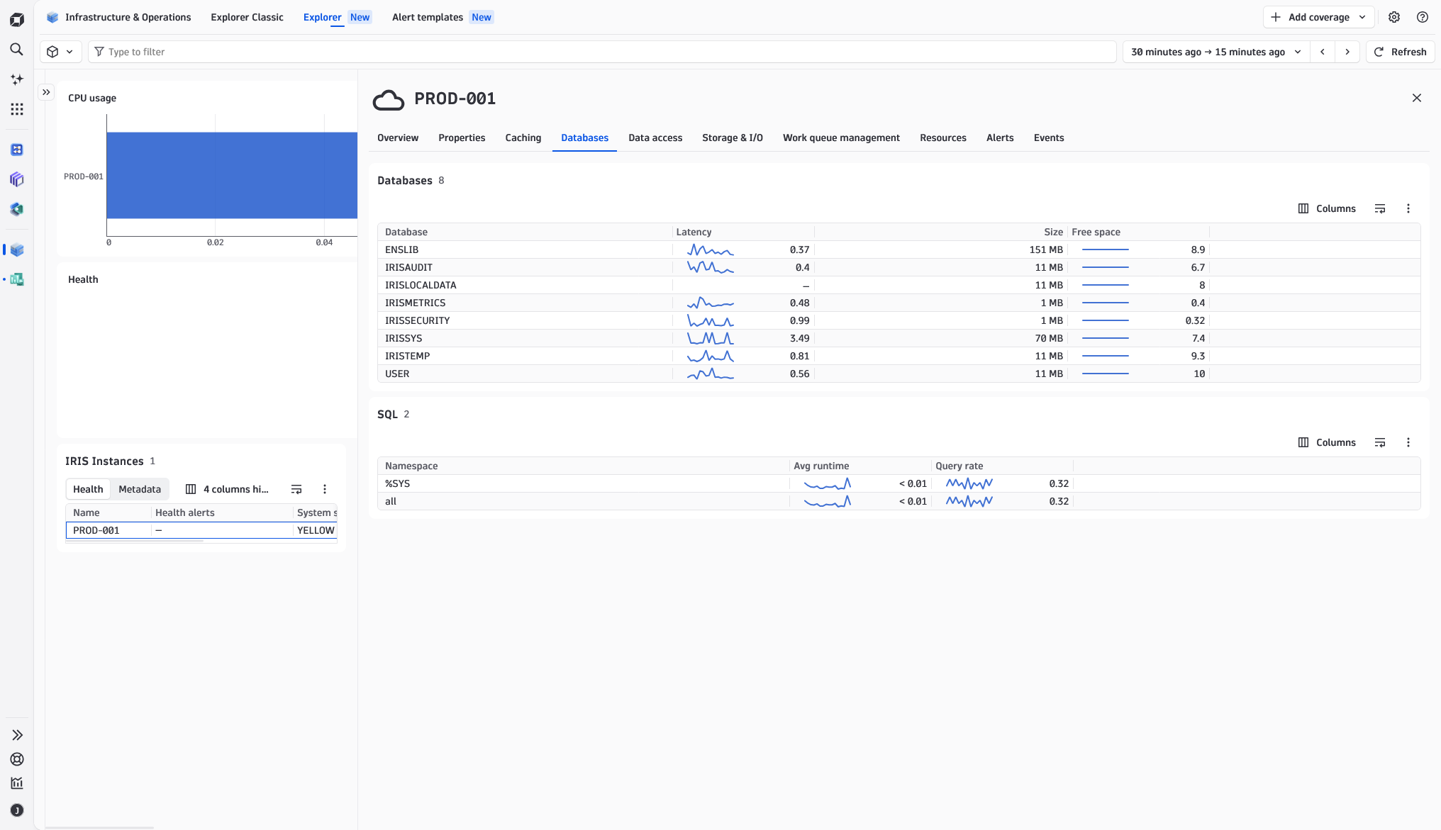 Databases & SQL Metrics