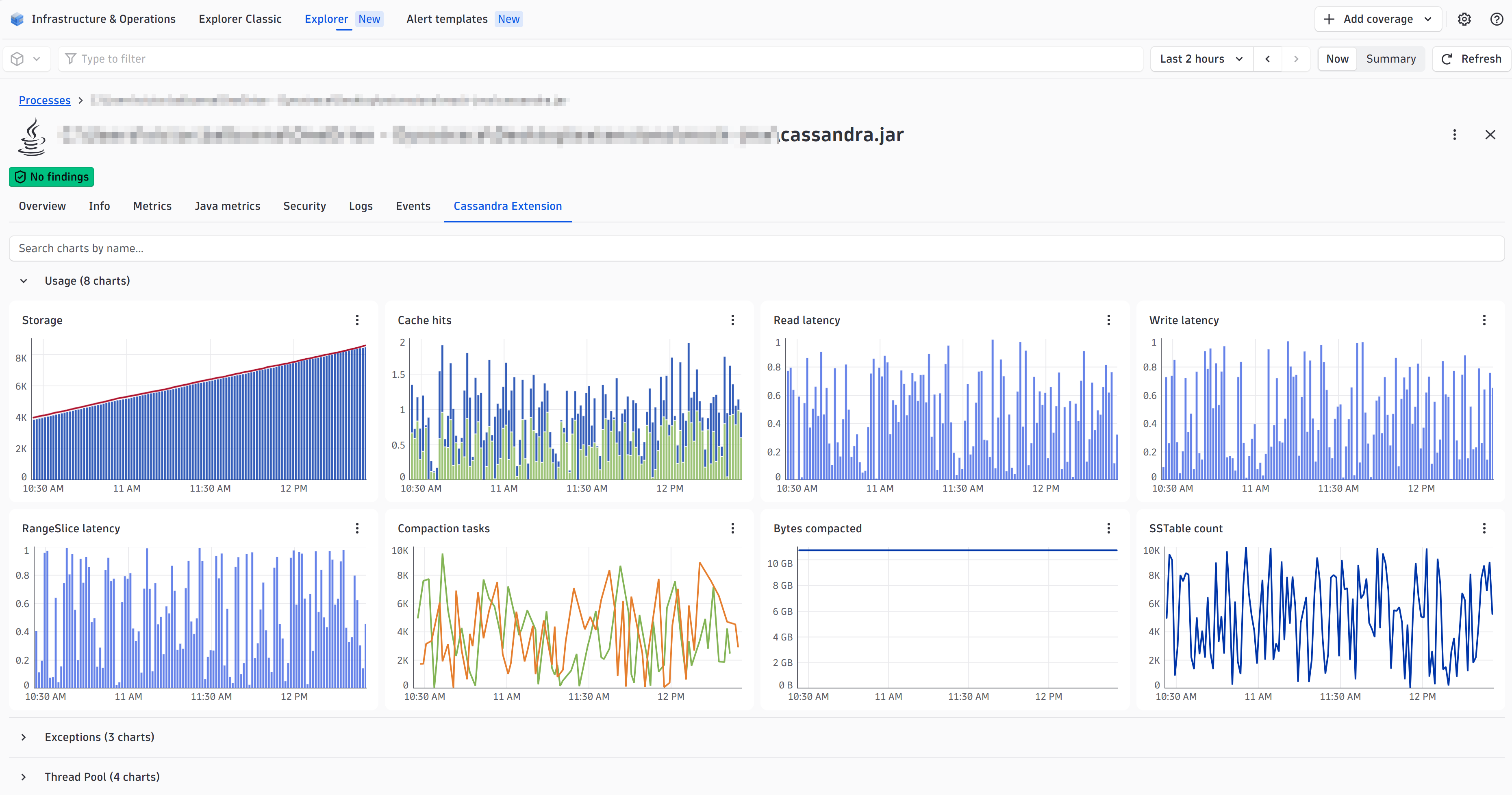 Monitor Cassandra right on your process page—storage, cache hits, read/write latency, and compaction, all in one extension tab.