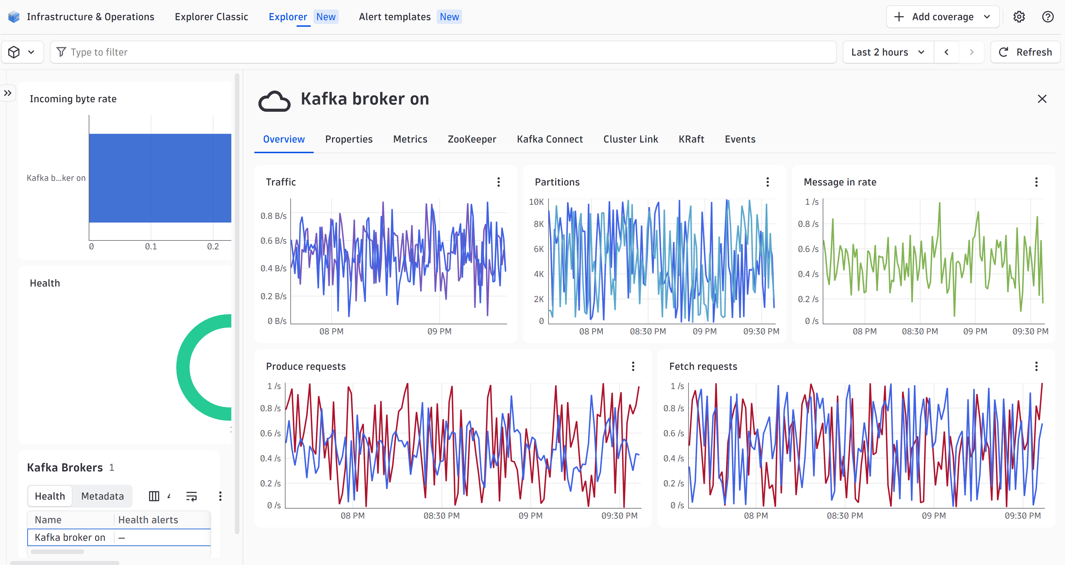 Watch every Kafka broker in real time with the dedicated screens included in the extension.