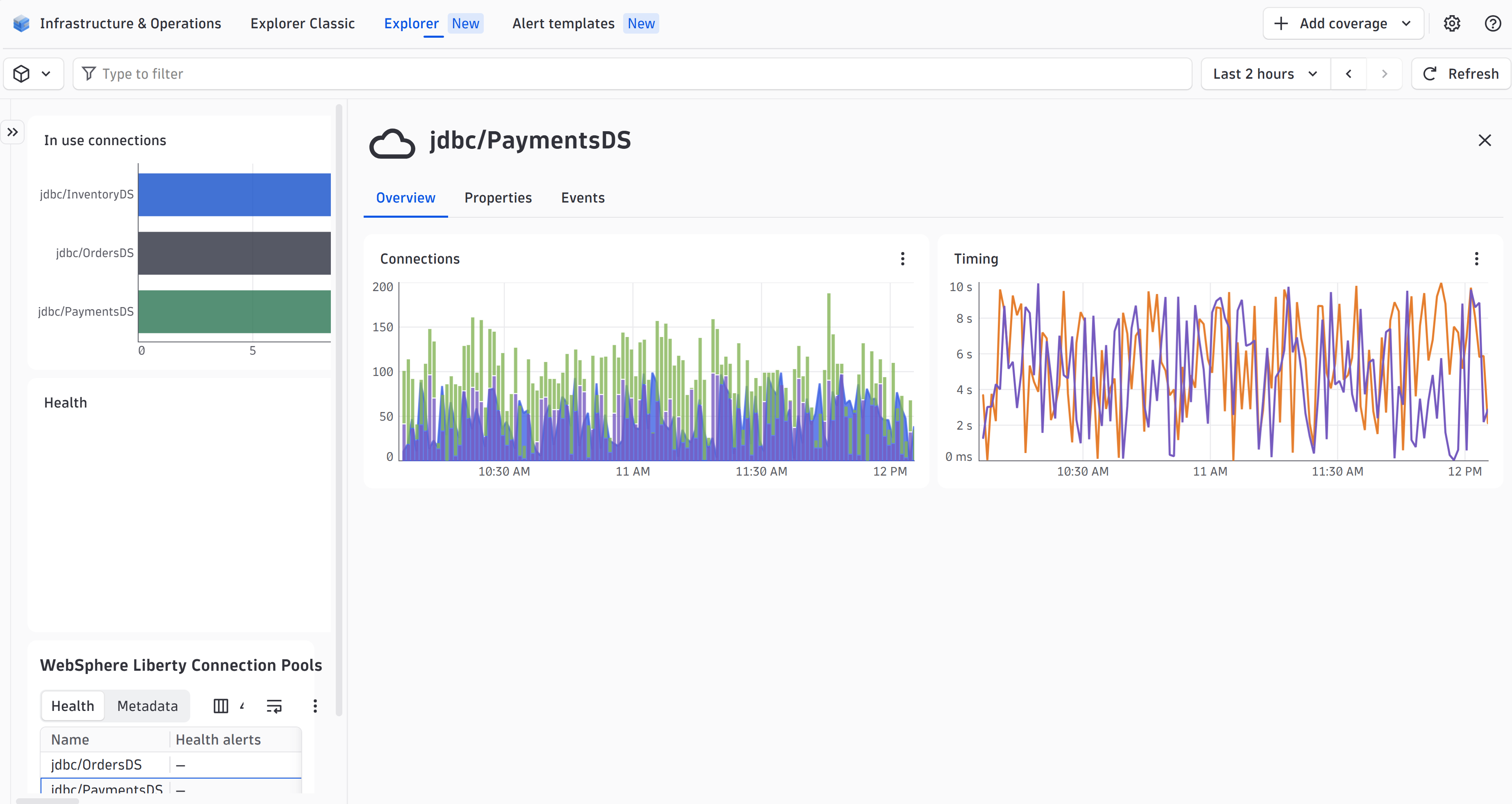 Get quick insights into your WebSphere Liberty connection pools, all in one view.