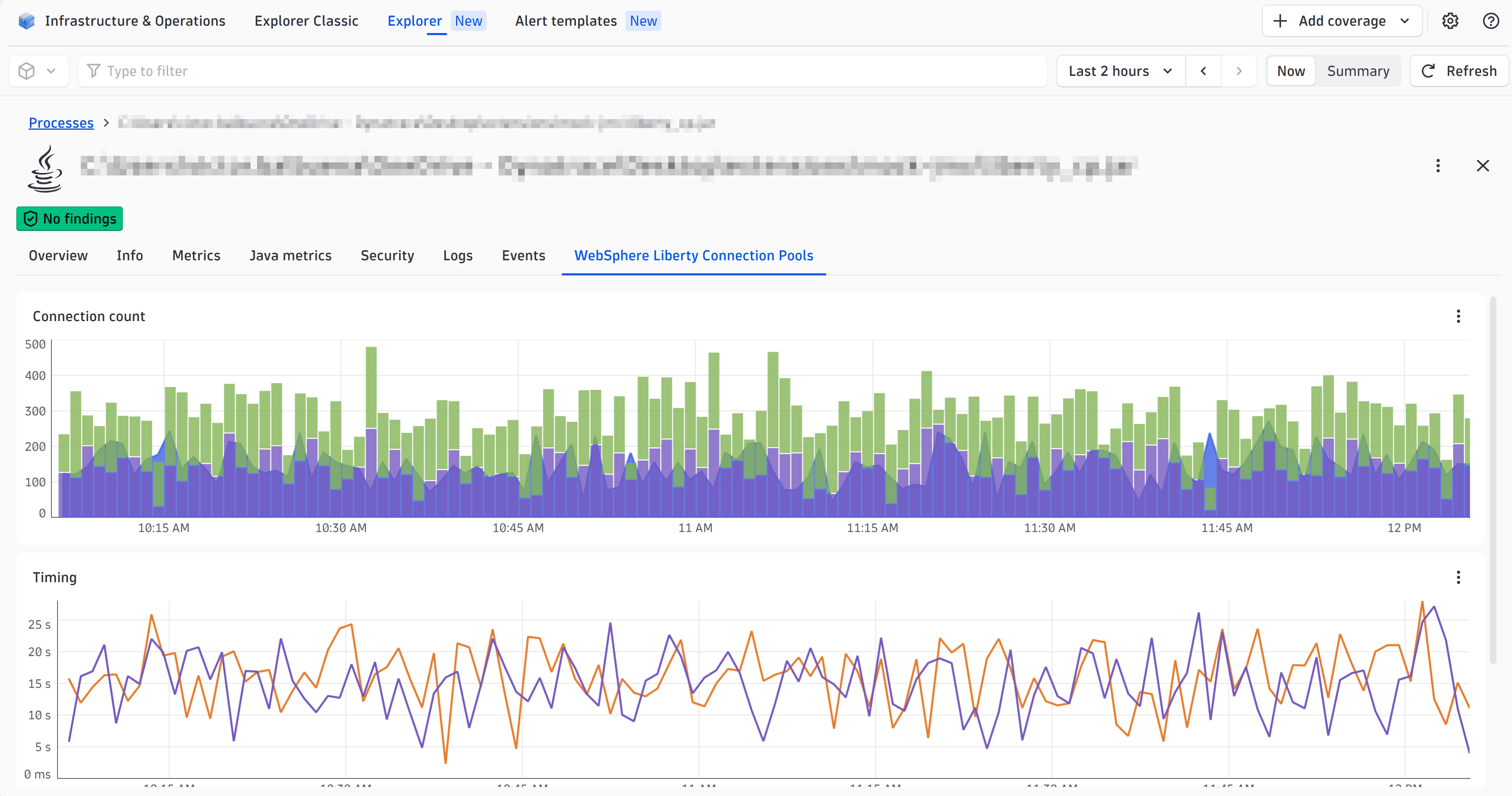 Connection pool insights built into your process view for WebSphere Liberty.