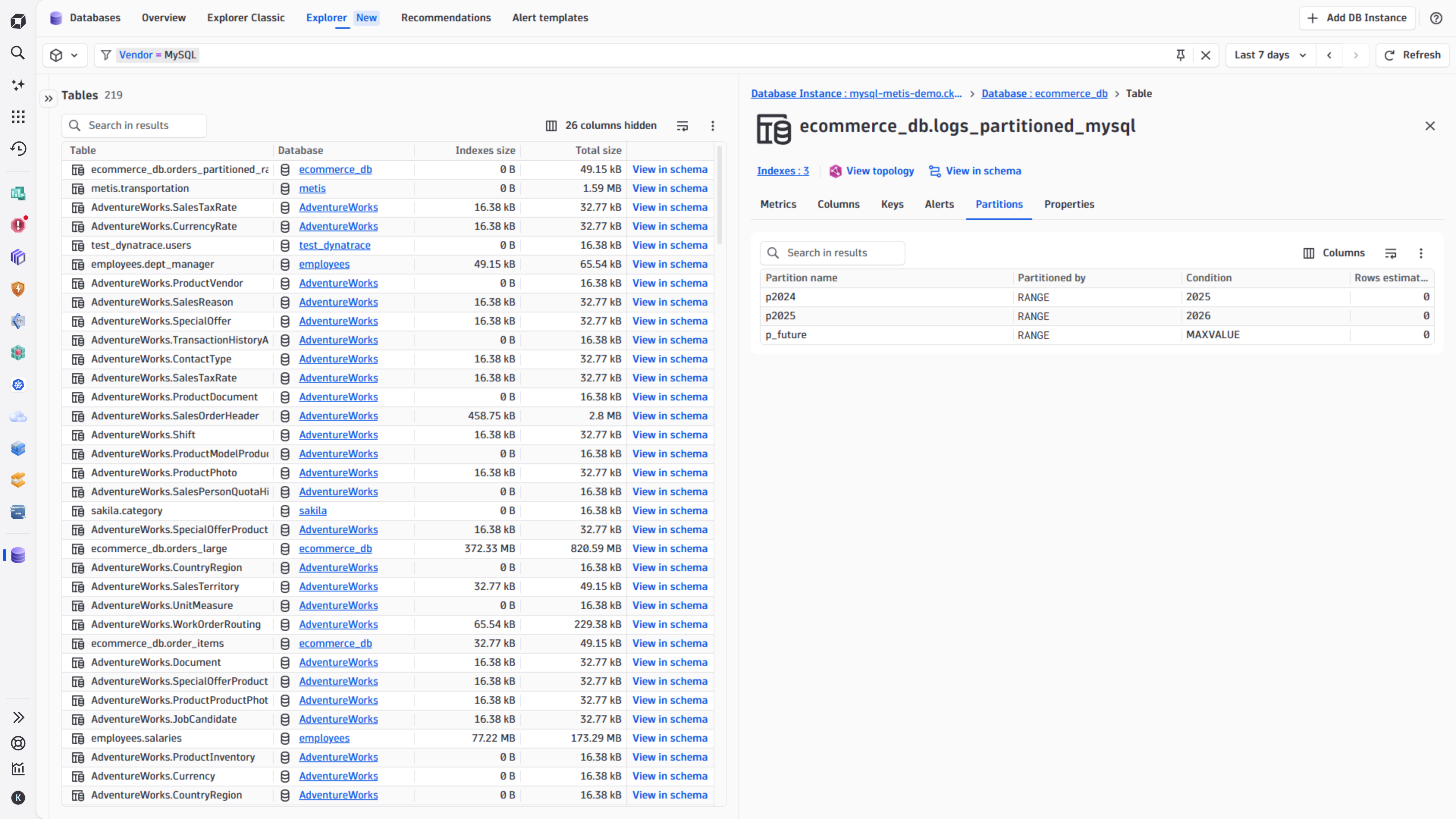 Database tables and partitions view in Databases app.