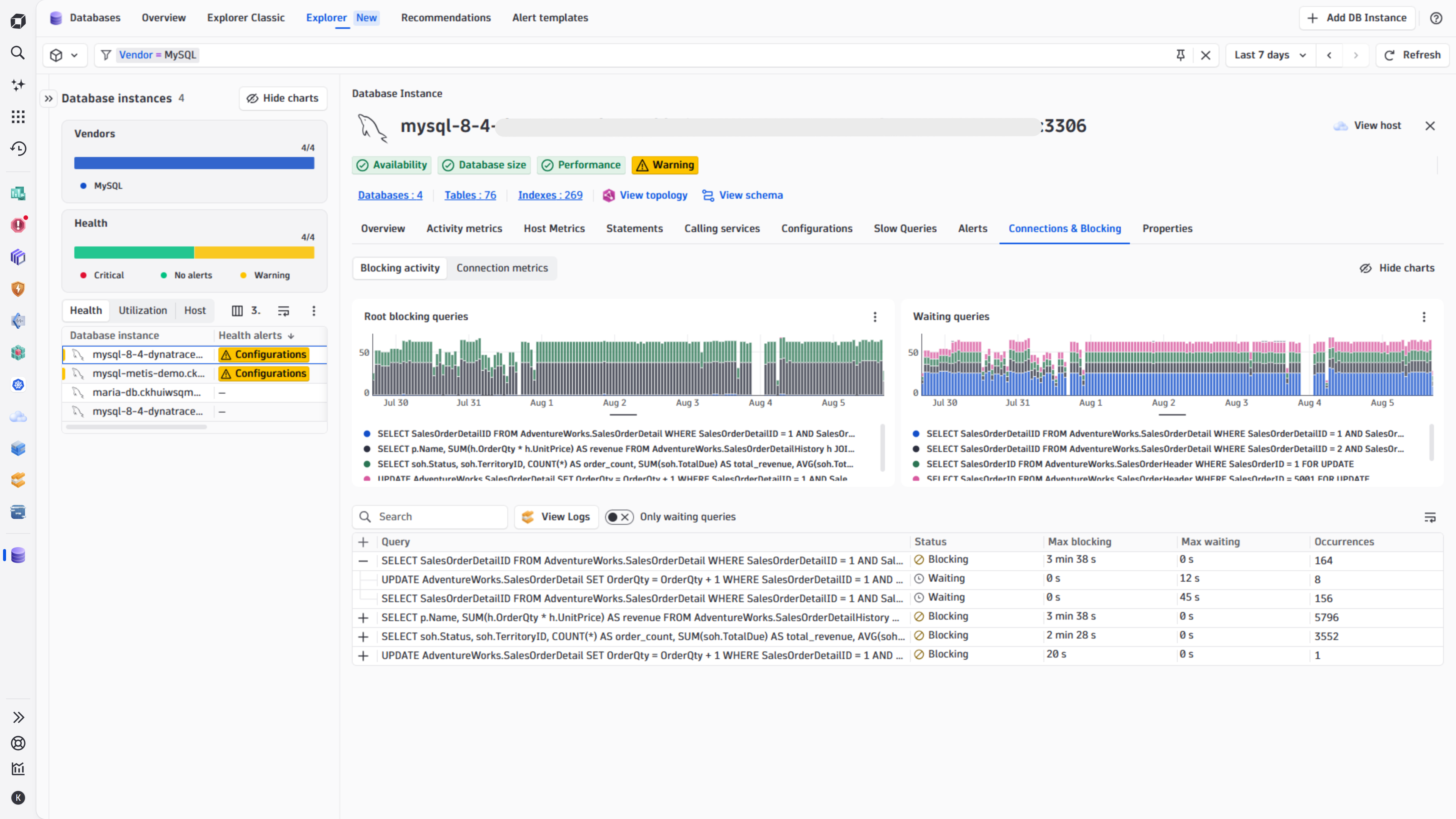 Database instance blocking activity view in Databases app.