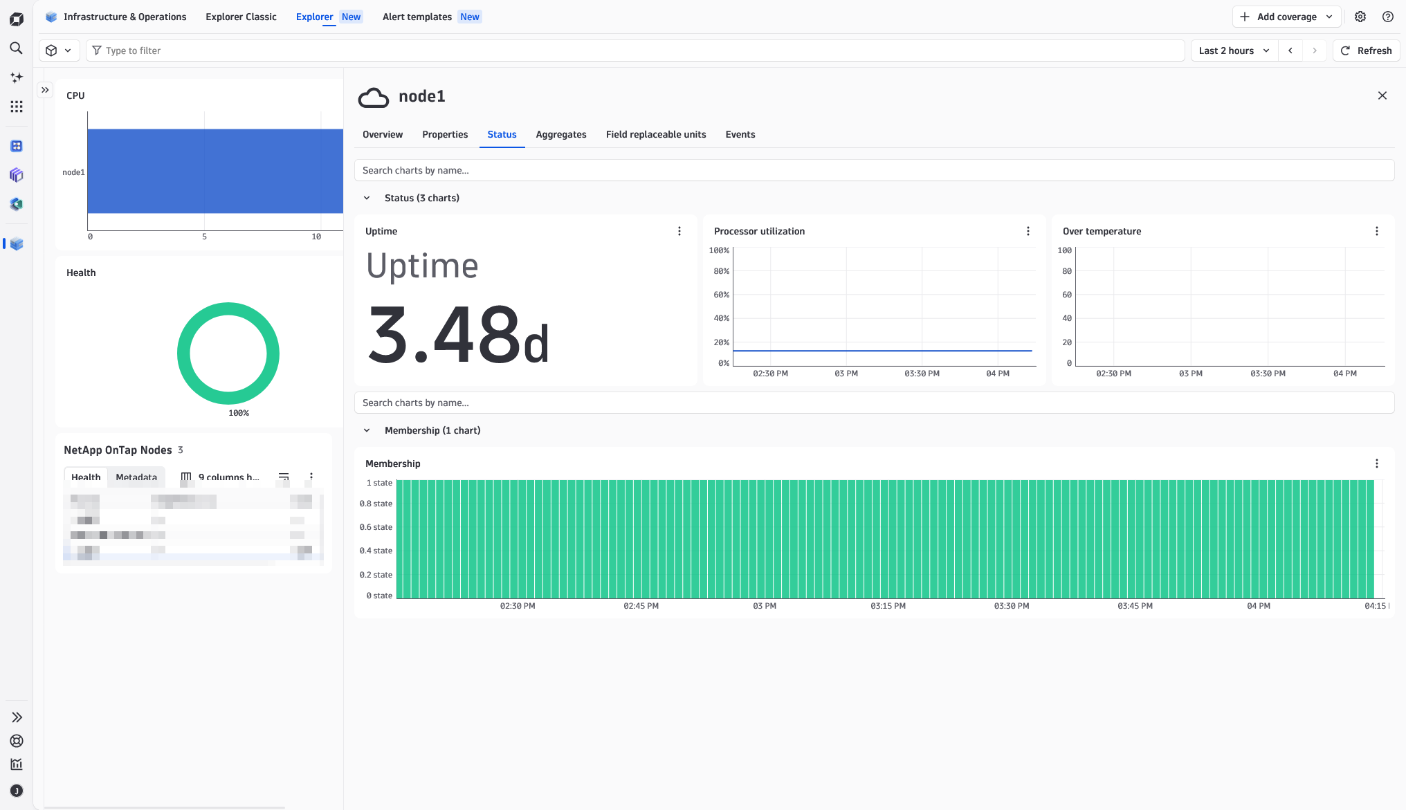 Node Status Overview