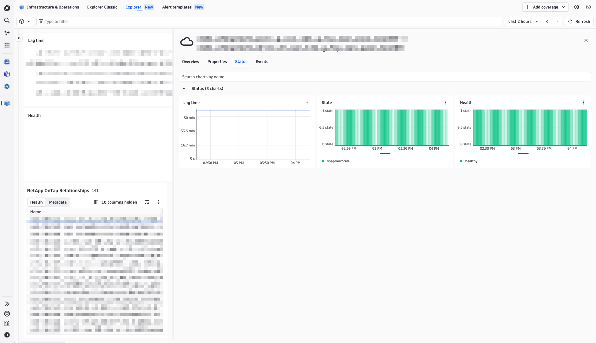Storage Pool Status and Relationships