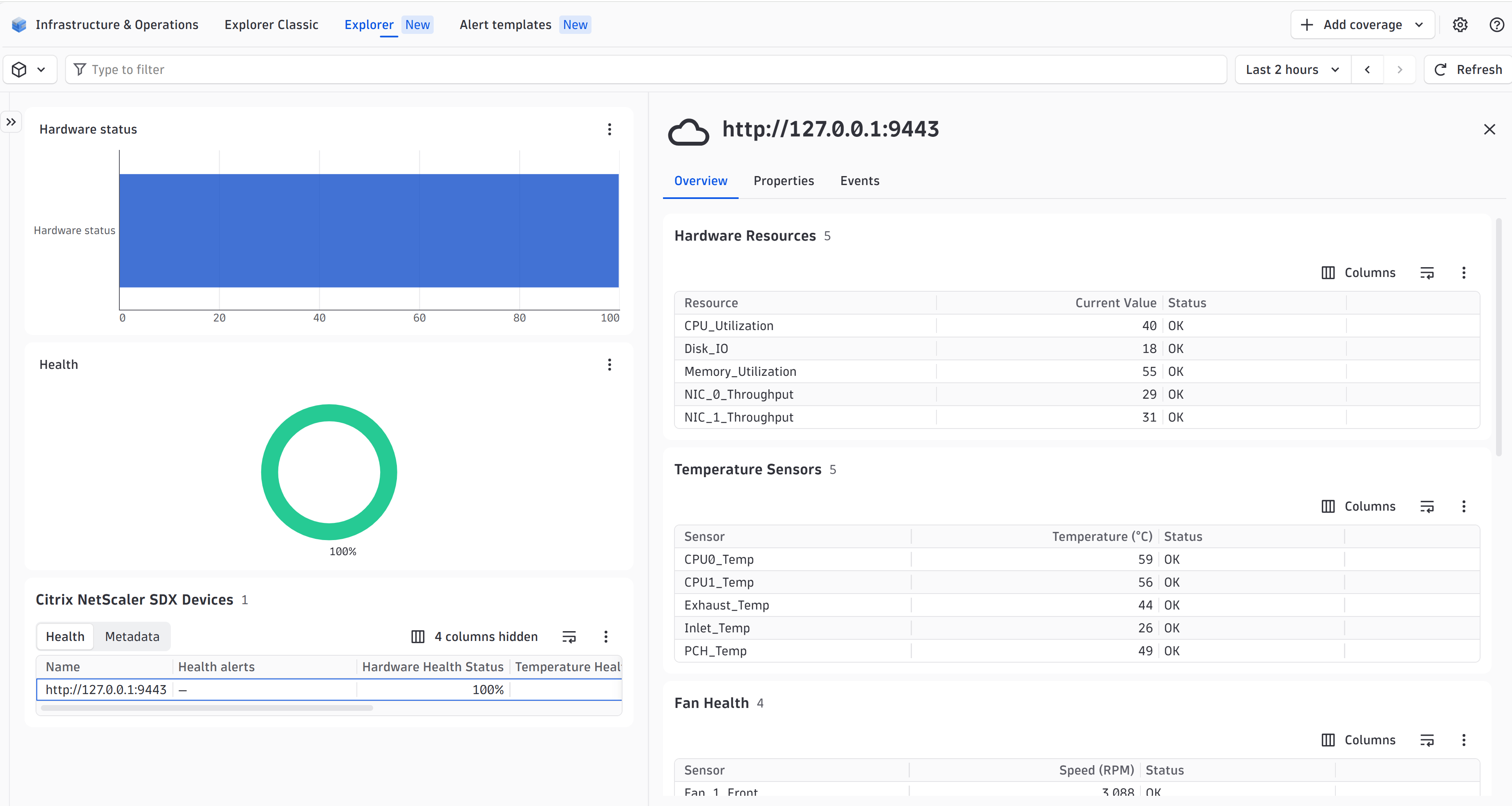 Get quick insights into every NetScaler SDX appliance - track al hardware resources and their health at a glance.