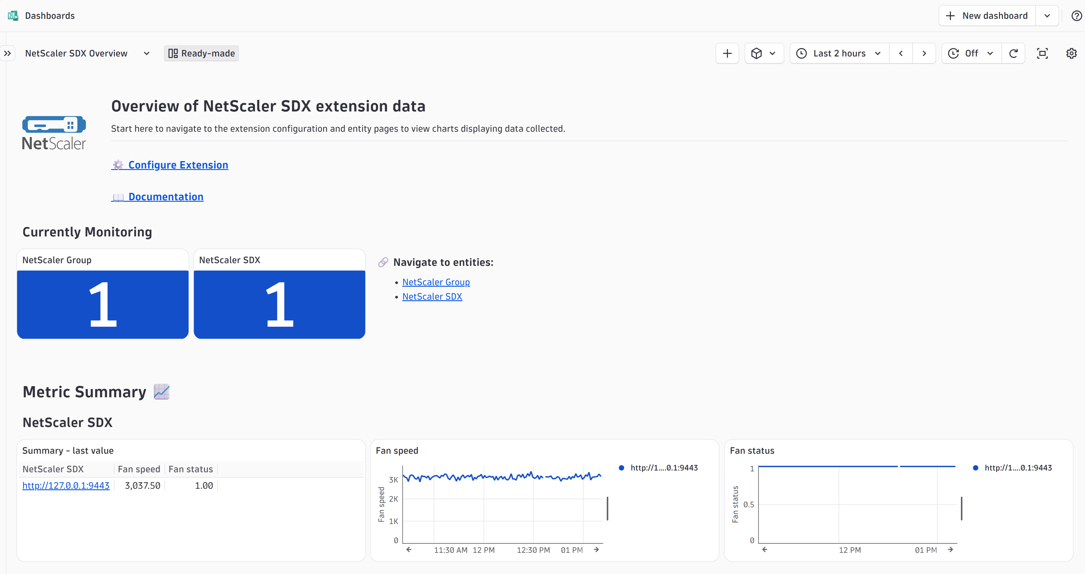 Get quick insights into your entire NetScaler SDX environment from one ready-made dashboard.