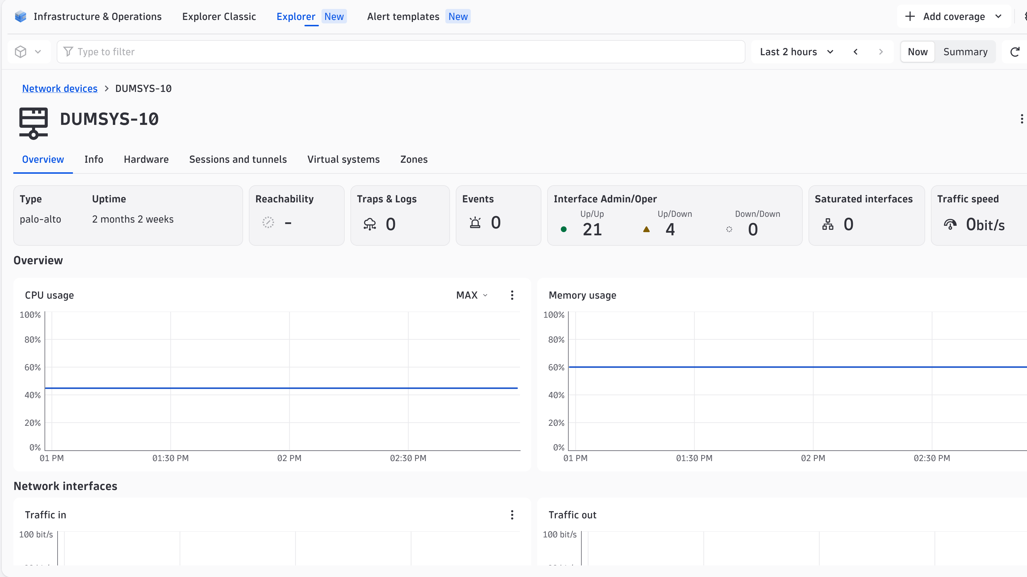 Main view of network device in the Infrastructure and Operations app.