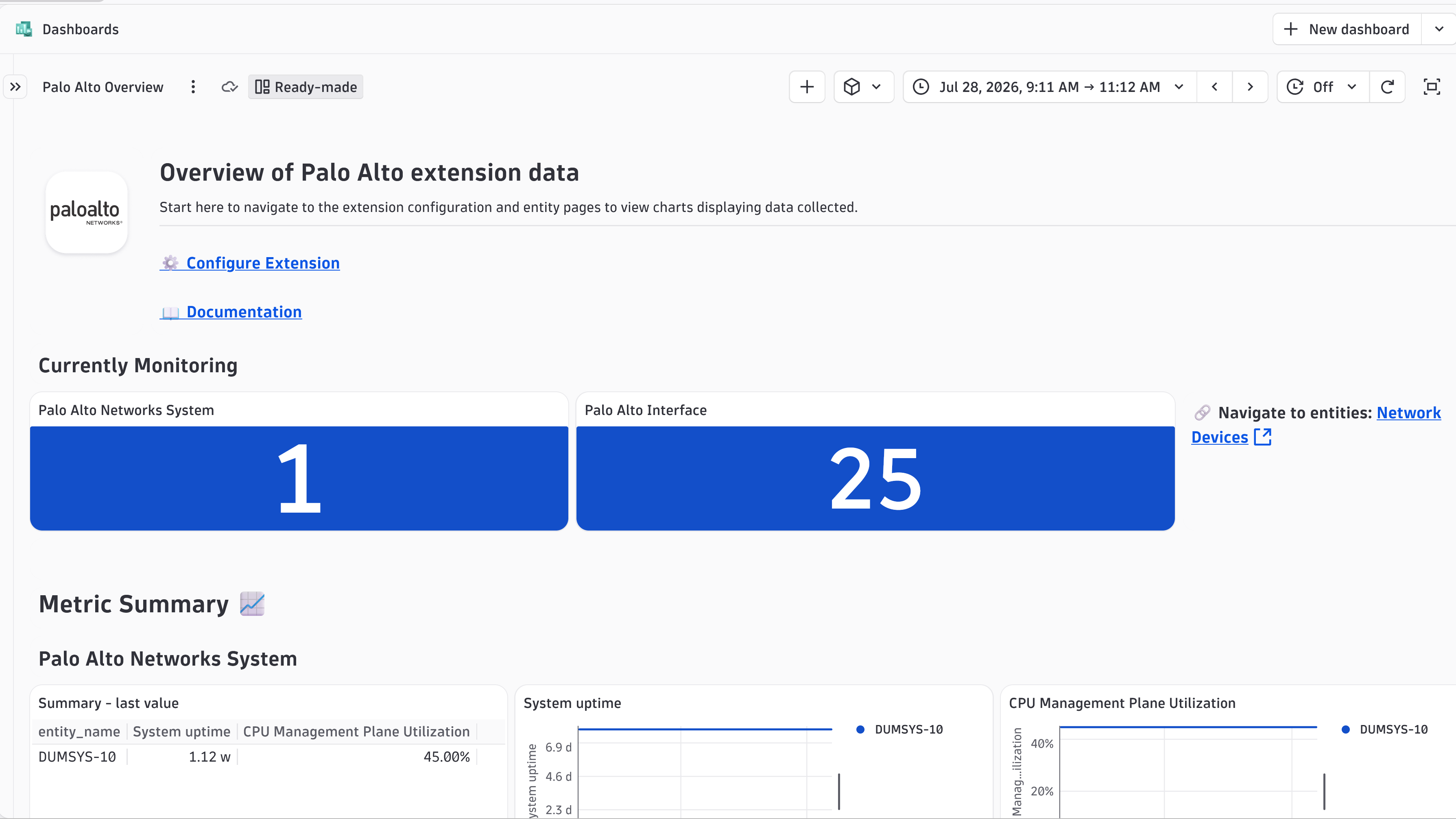 Palo Alto overview dashboard.